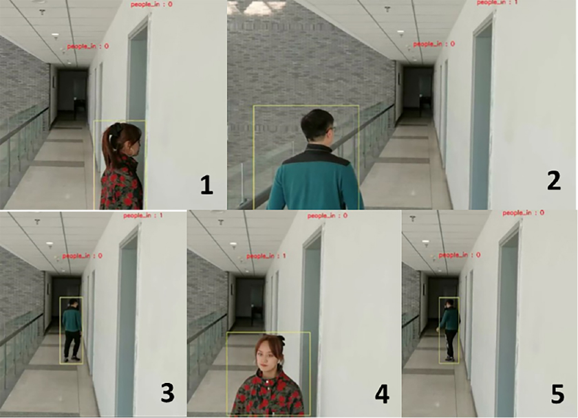 A feedforward air-conditioning energy management method for high-speed railway sleeper compartment