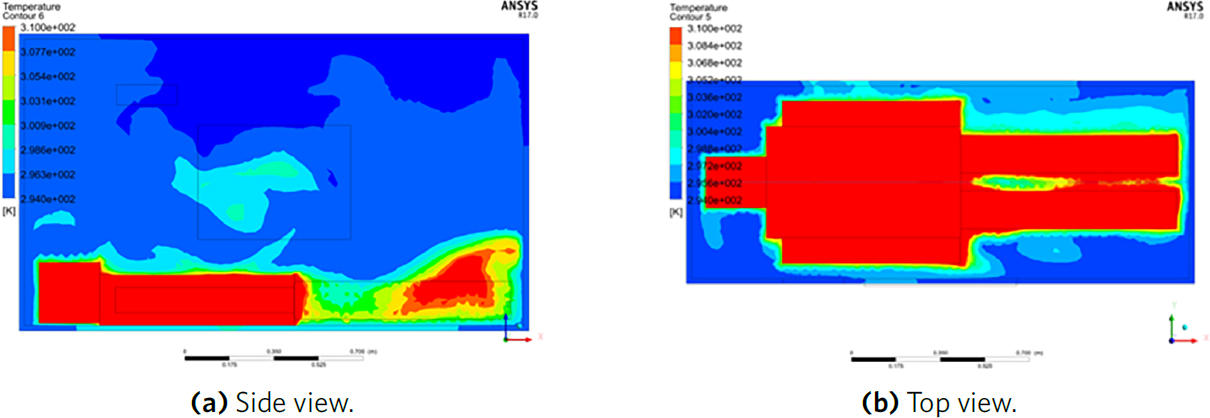 A feedforward air-conditioning energy management method for high-speed railway sleeper compartment