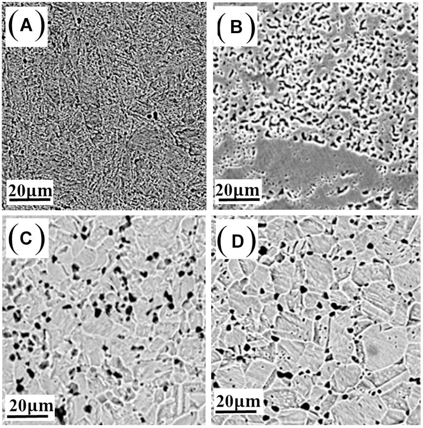 High strength and ductility in partially recrystallized Fe<sub>40</sub>Mn<sub>20</sub>Cr<sub>20</sub>Ni<sub>20</sub> high-entropy alloys at cryogenic temperature