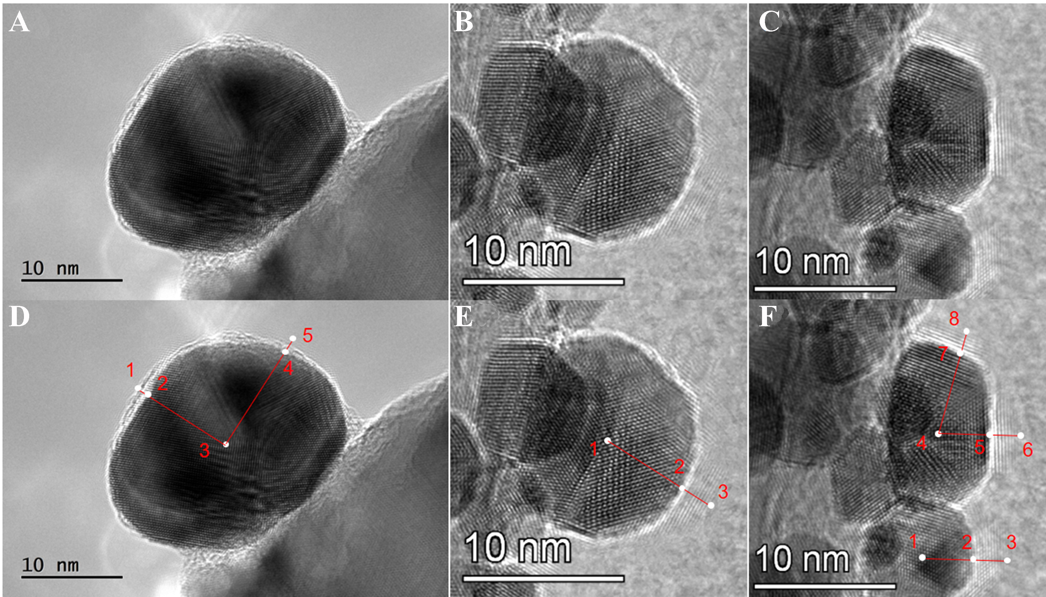 Au particle size manipulated Au/ZnO interface and its performance in selective oxidation of glycerol