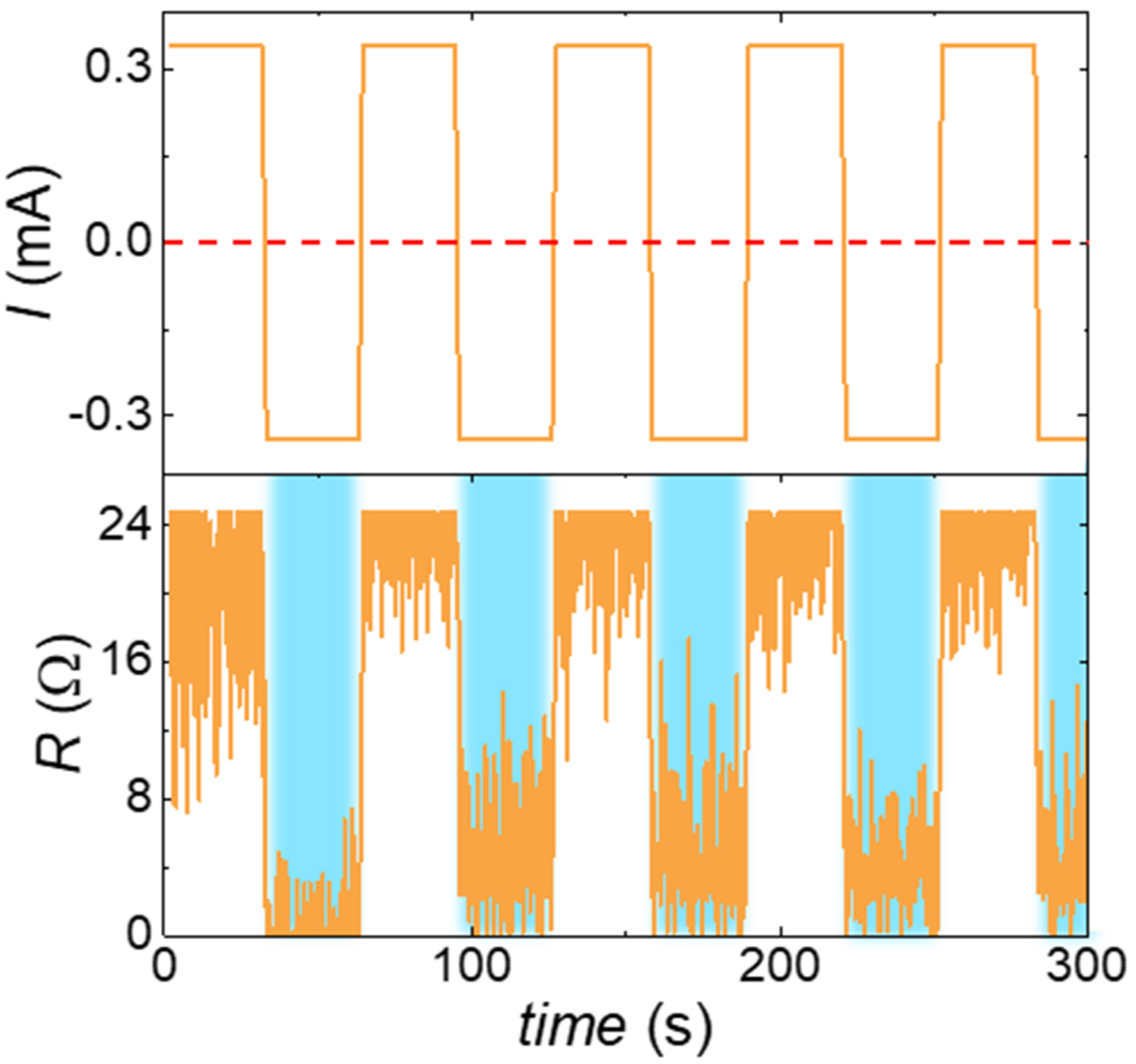 Intrinsic supercurrent diode effect in NbSe<sub>2</sub> nanobridge