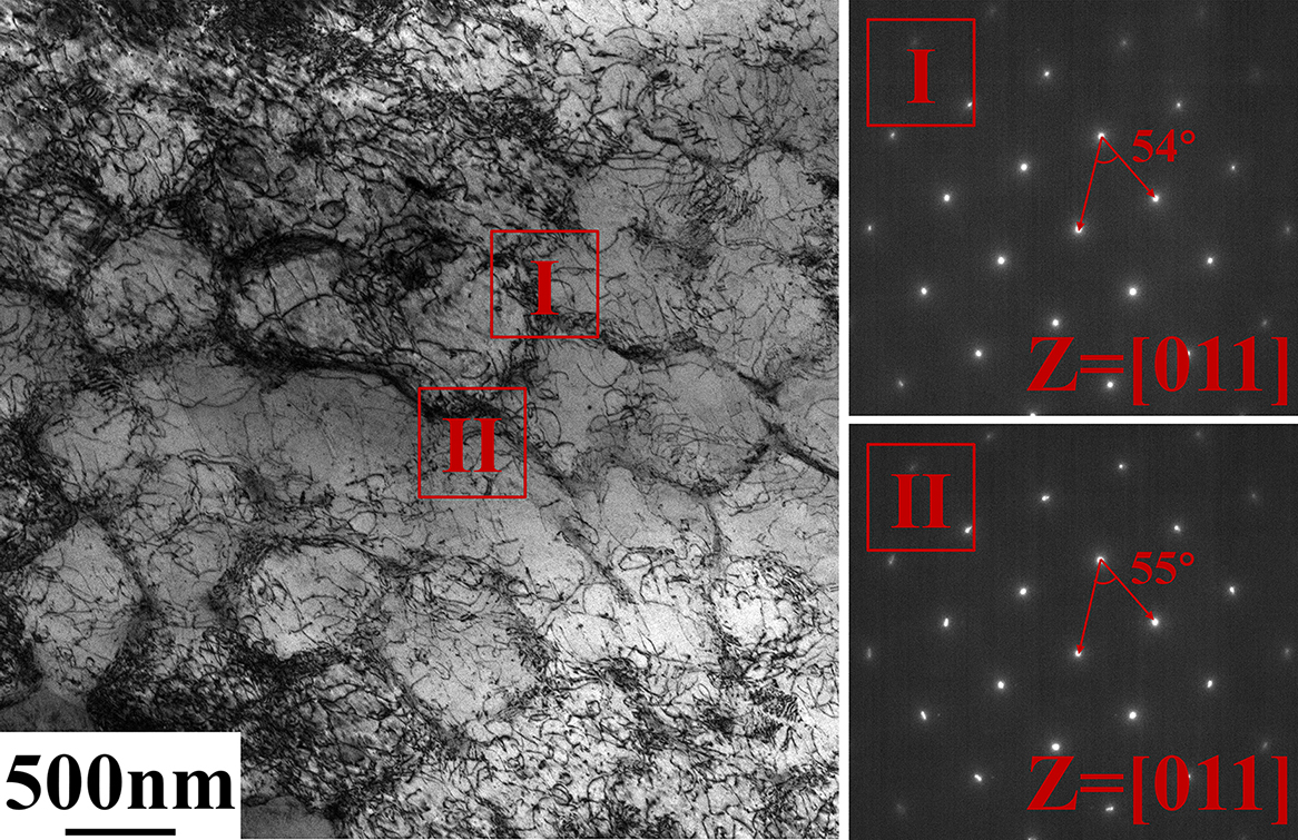 Hot isostatic pressing induced precipitation strengthening at room and high temperature of <InlineParagraph>Ni-Fe-Cr-Al-V</InlineParagraph> high-entropy alloy manufactured by laser powder bed fusion