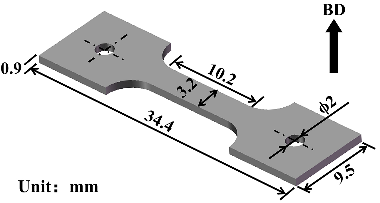 Hot isostatic pressing induced precipitation strengthening at room and high temperature of <InlineParagraph>Ni-Fe-Cr-Al-V</InlineParagraph> high-entropy alloy manufactured by laser powder bed fusion