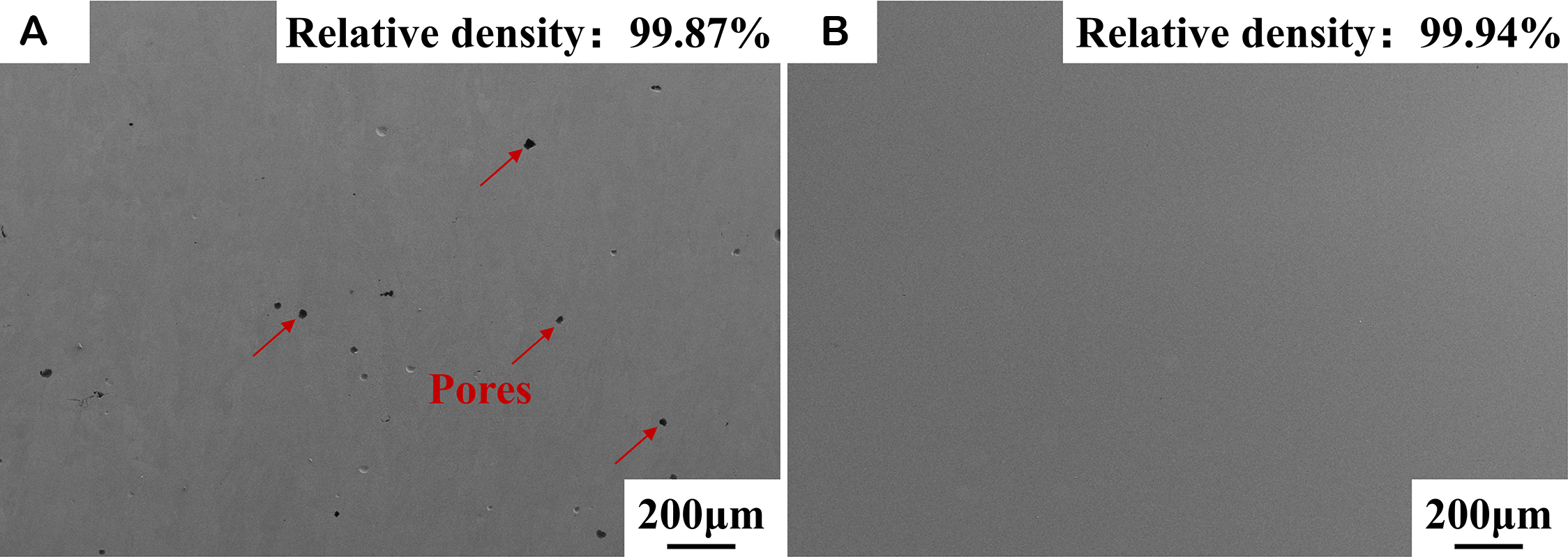 Hot isostatic pressing induced precipitation strengthening at room and high temperature of <InlineParagraph>Ni-Fe-Cr-Al-V</InlineParagraph> high-entropy alloy manufactured by laser powder bed fusion