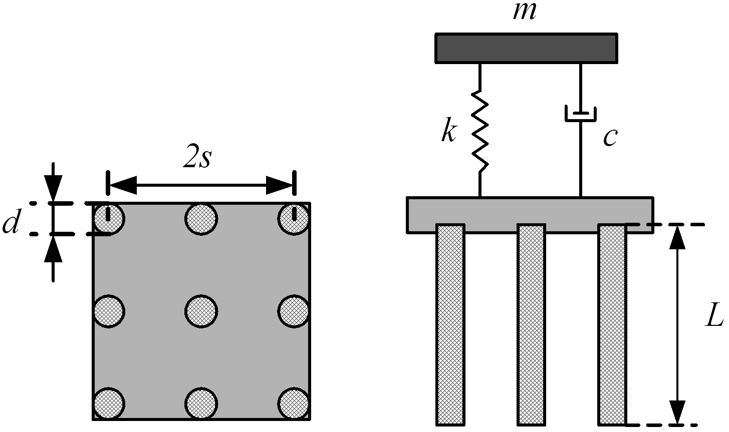 Time-domain instability mechanism for artificial boundary condition of semi-infinite medium described by discrete rational approximation