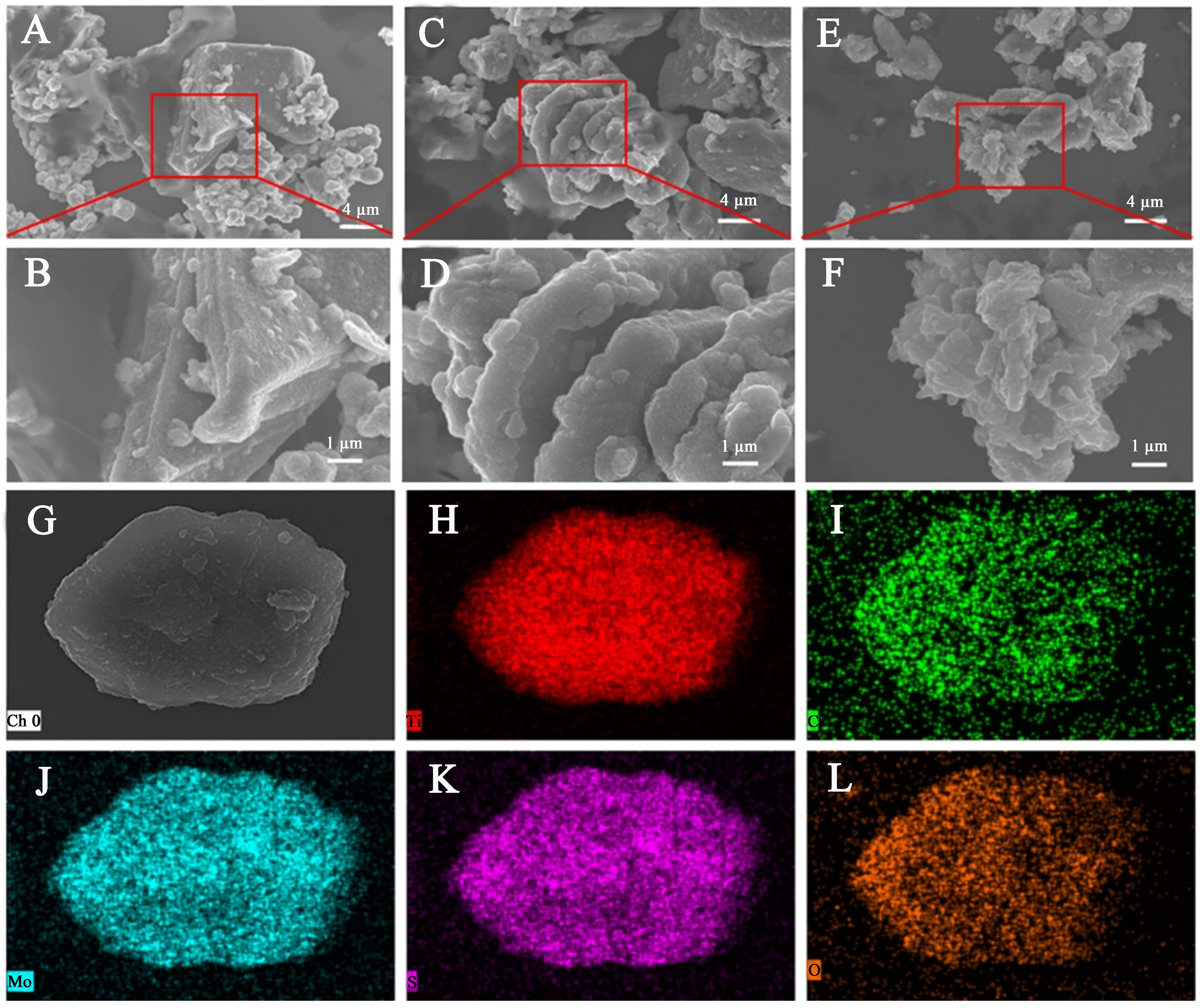 Constructing a hierarchical MoS<sub>2</sub>/MXene heterostructure for efficient capacitive deionization of saline water