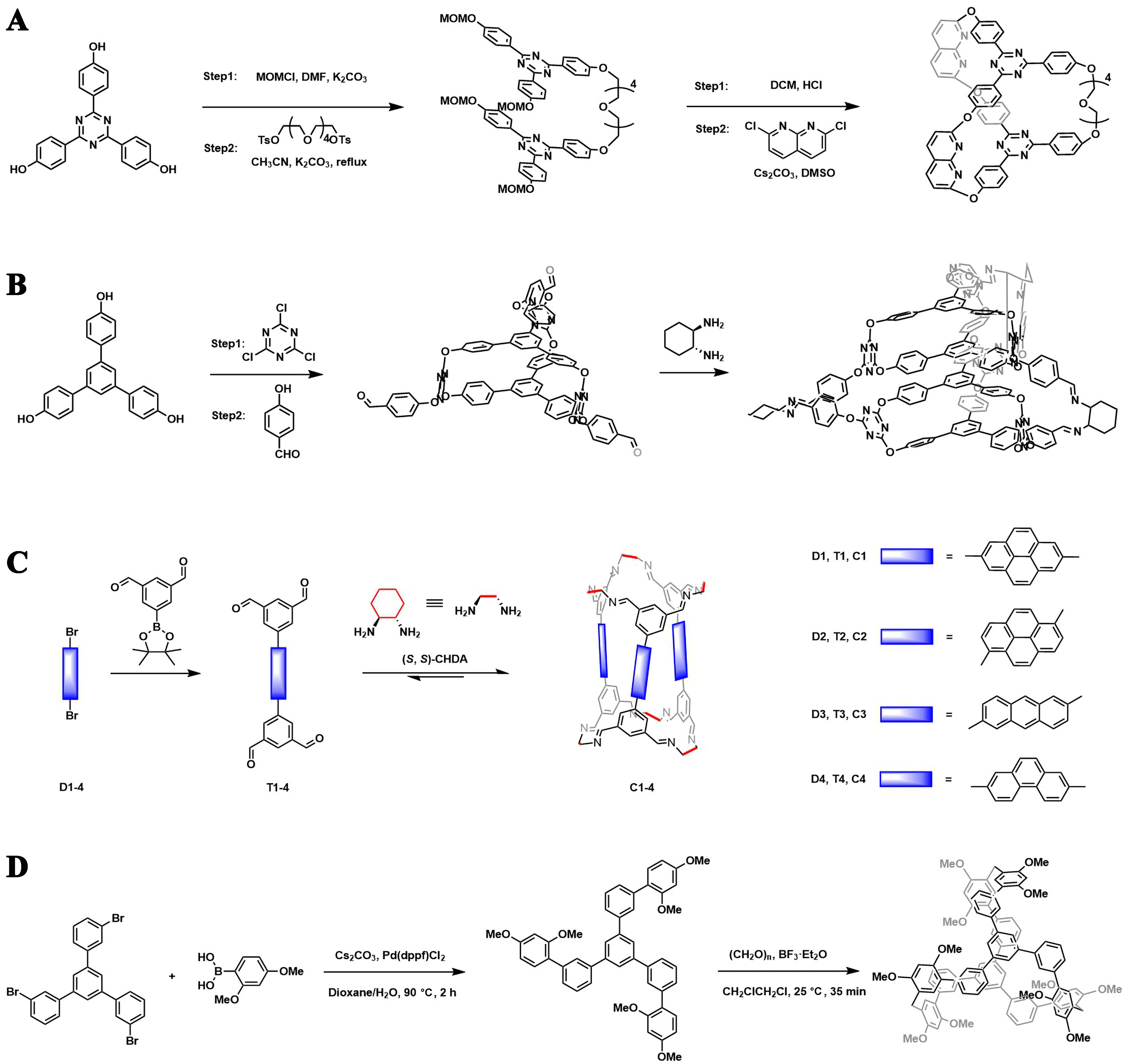 Fluorescent organic cages and their applications