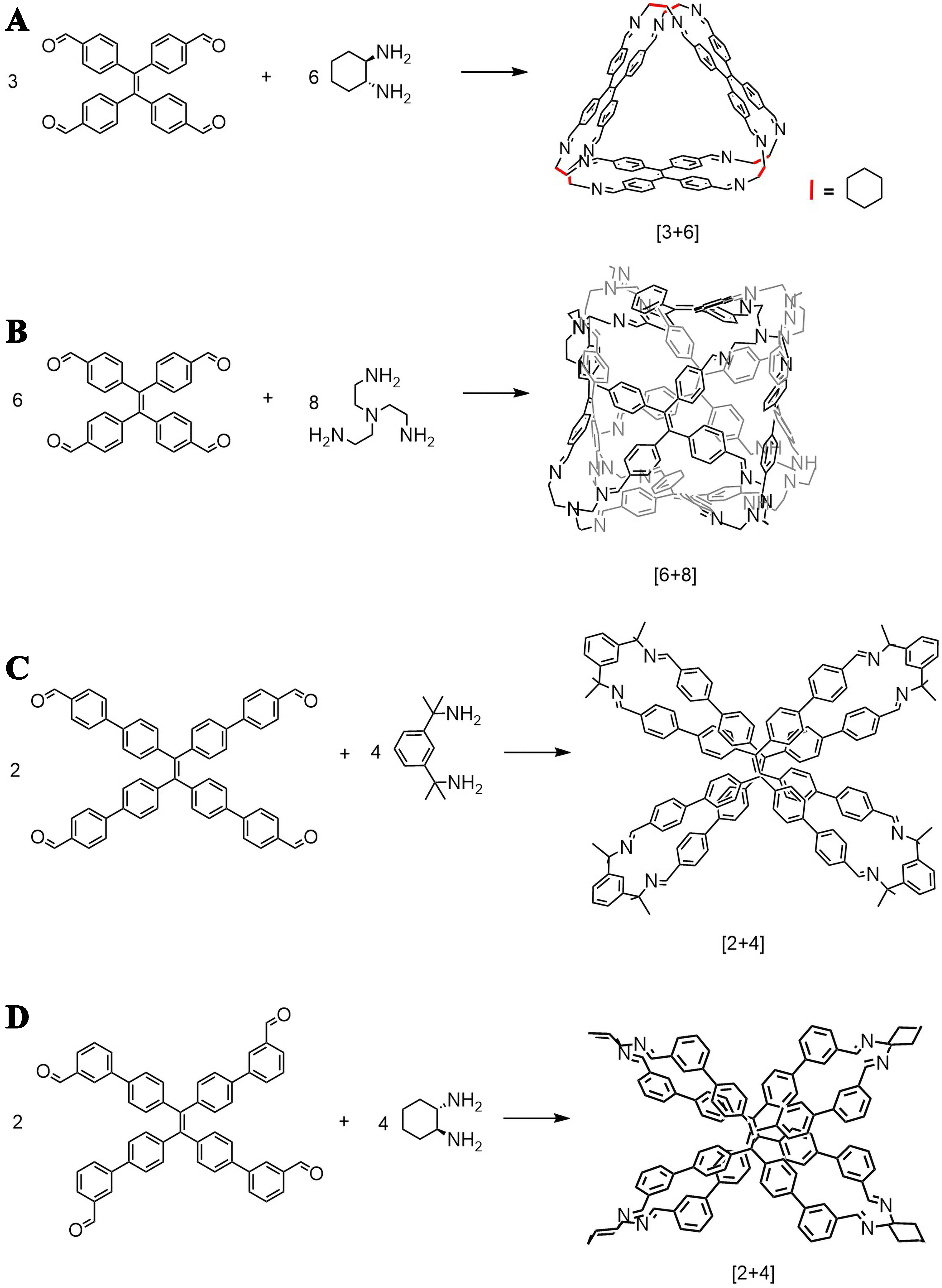 Fluorescent organic cages and their applications