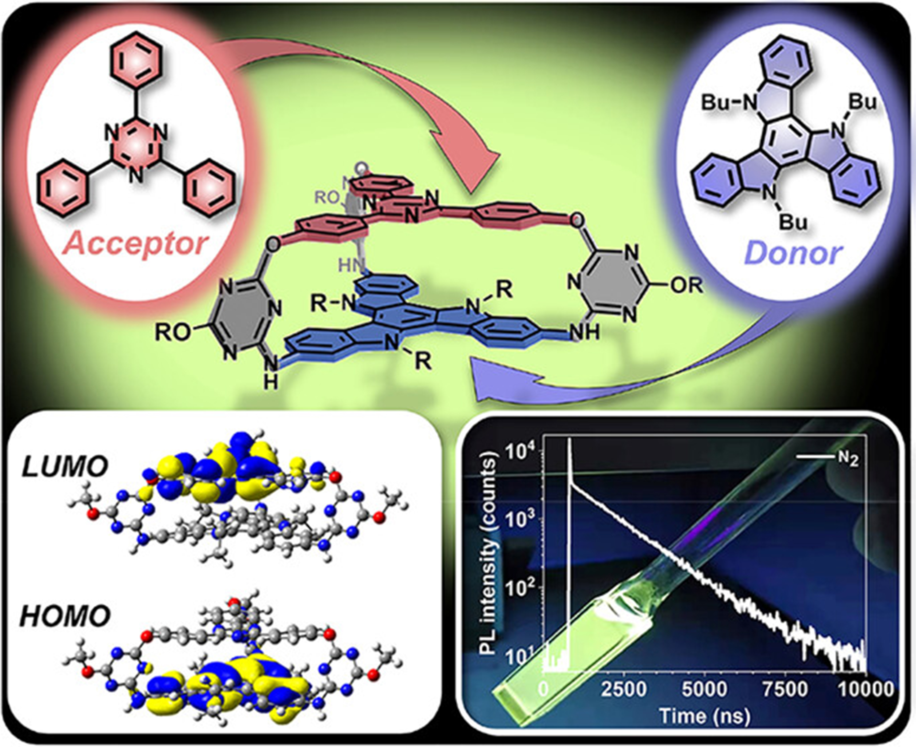 Fluorescent organic cages and their applications