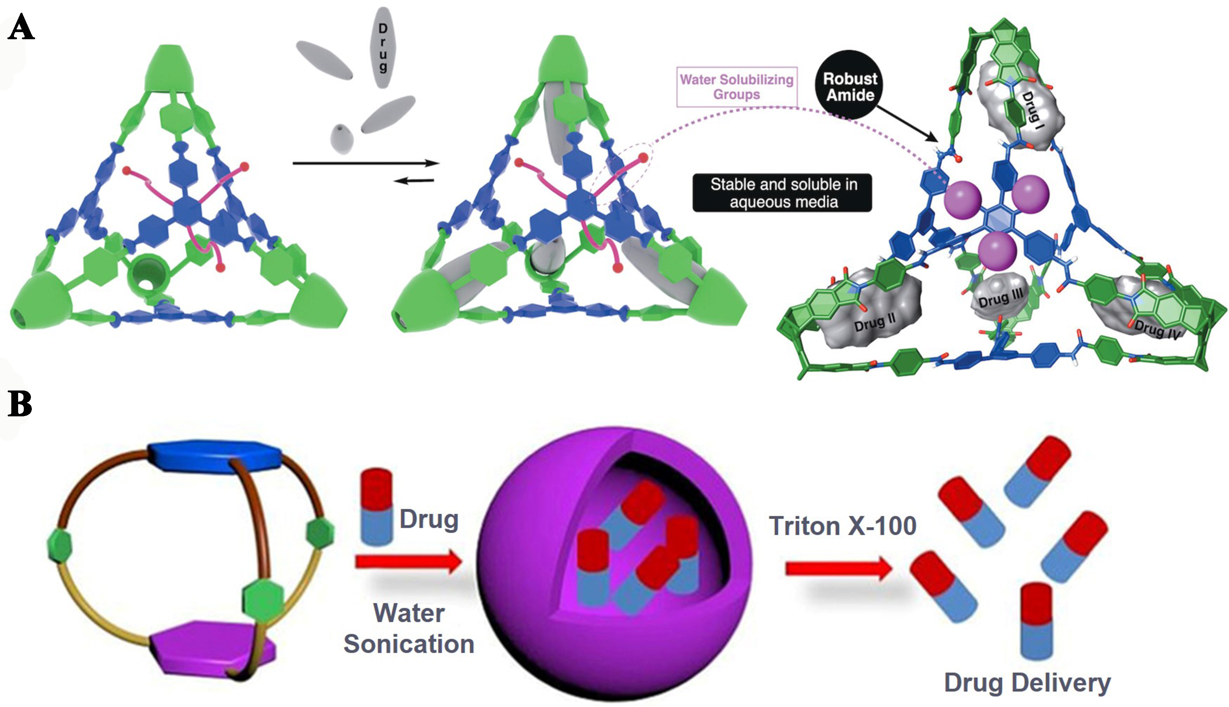 Fluorescent organic cages and their applications