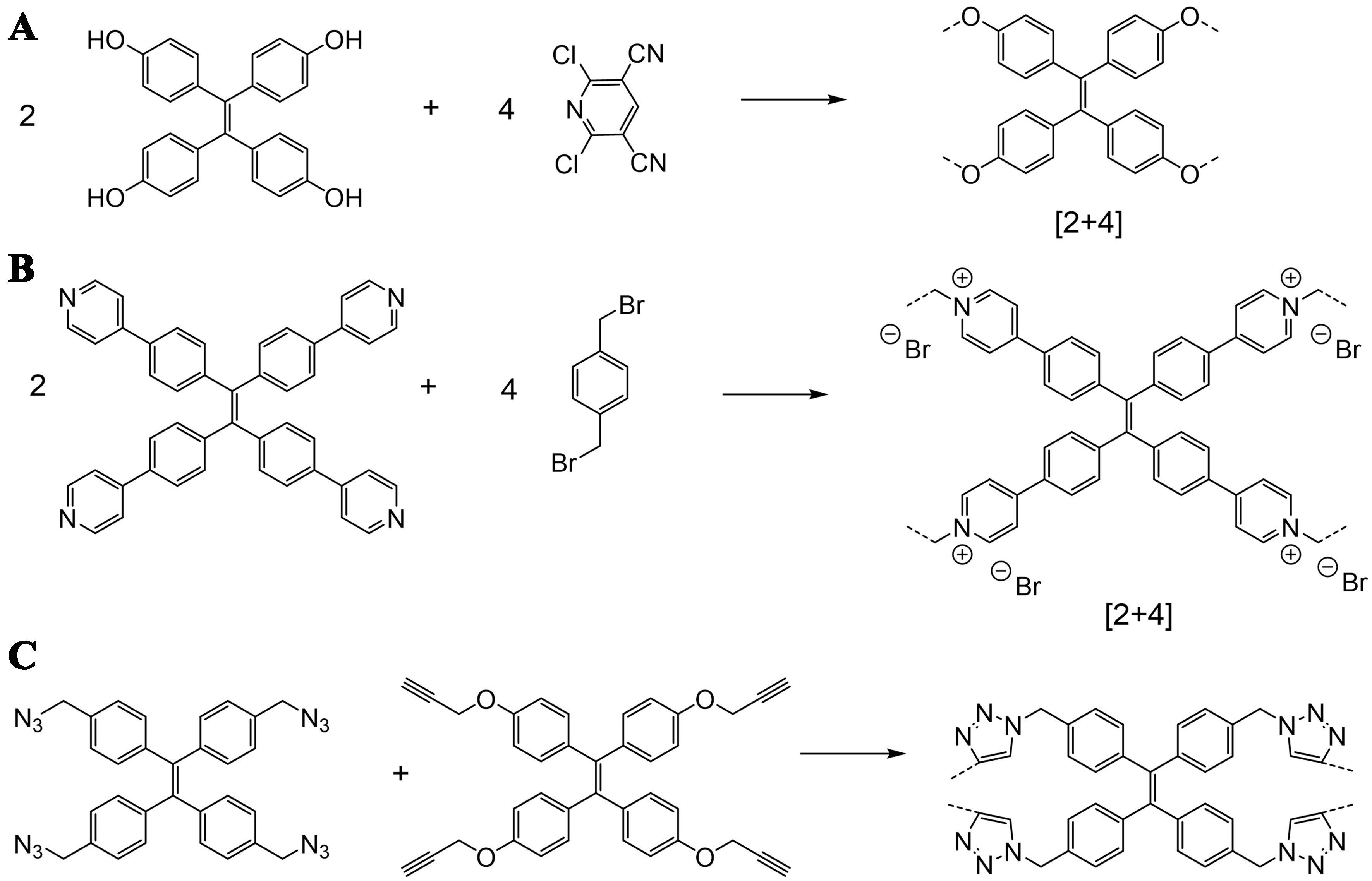 Fluorescent organic cages and their applications