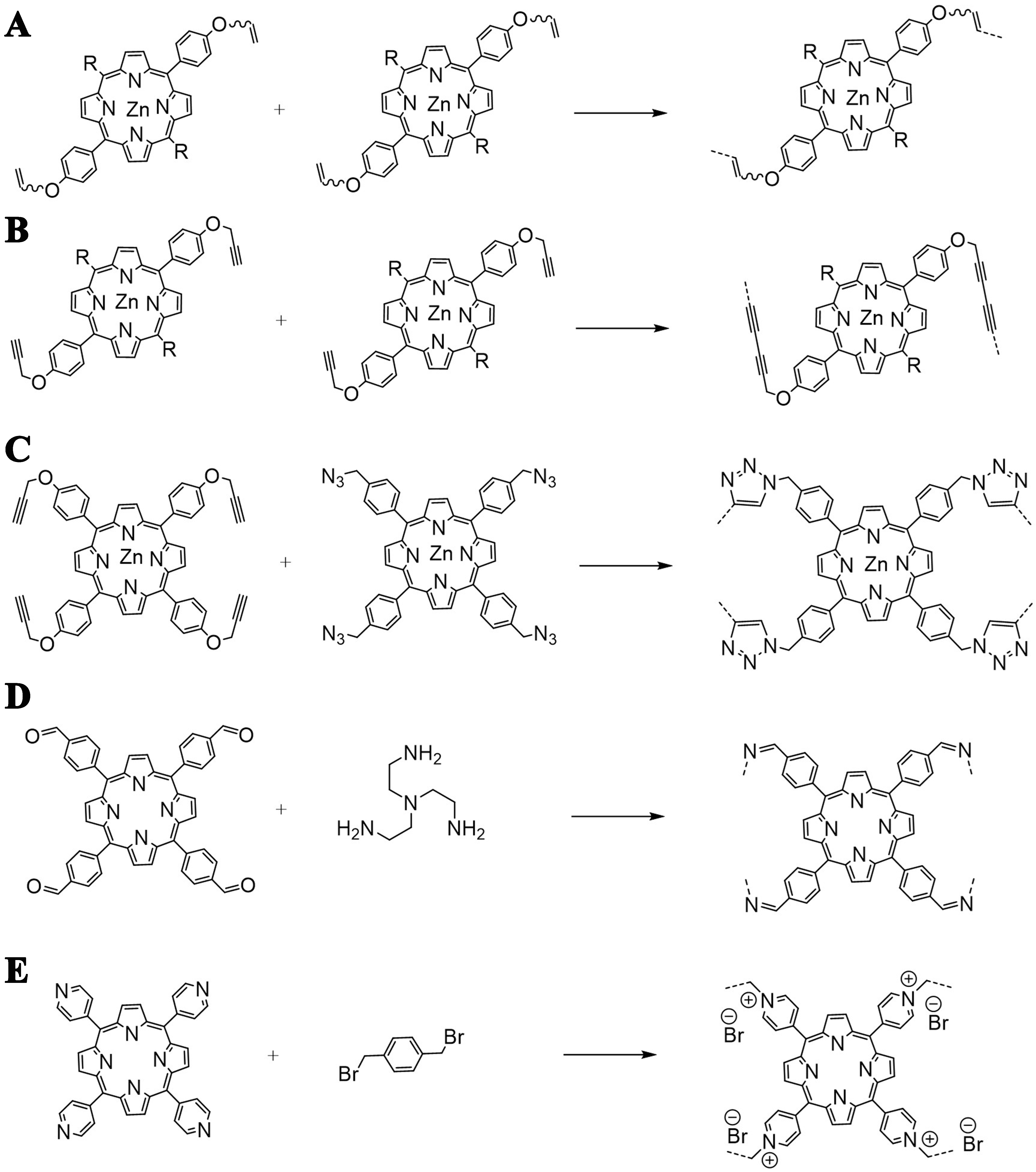 Fluorescent organic cages and their applications