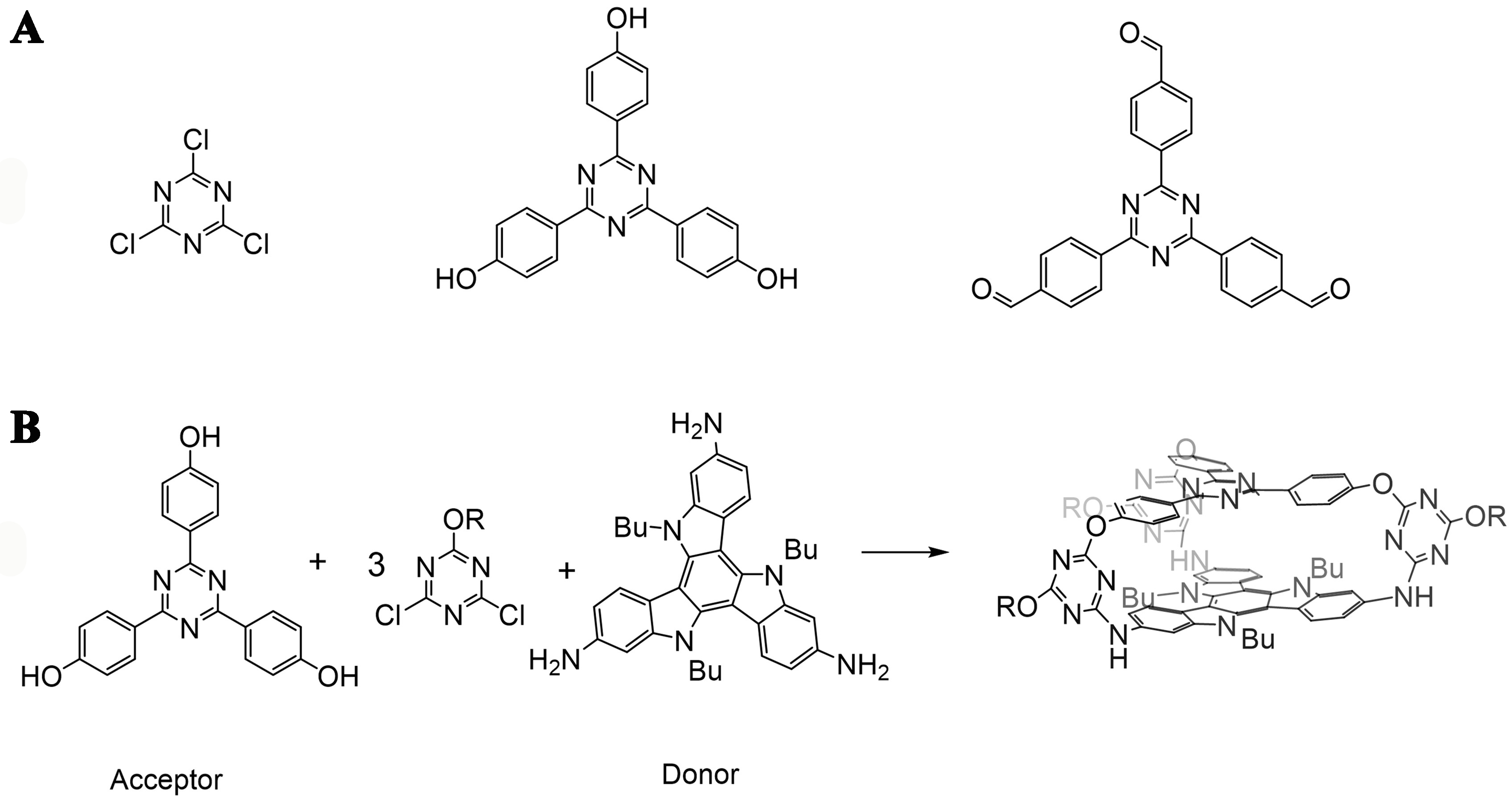 Fluorescent organic cages and their applications