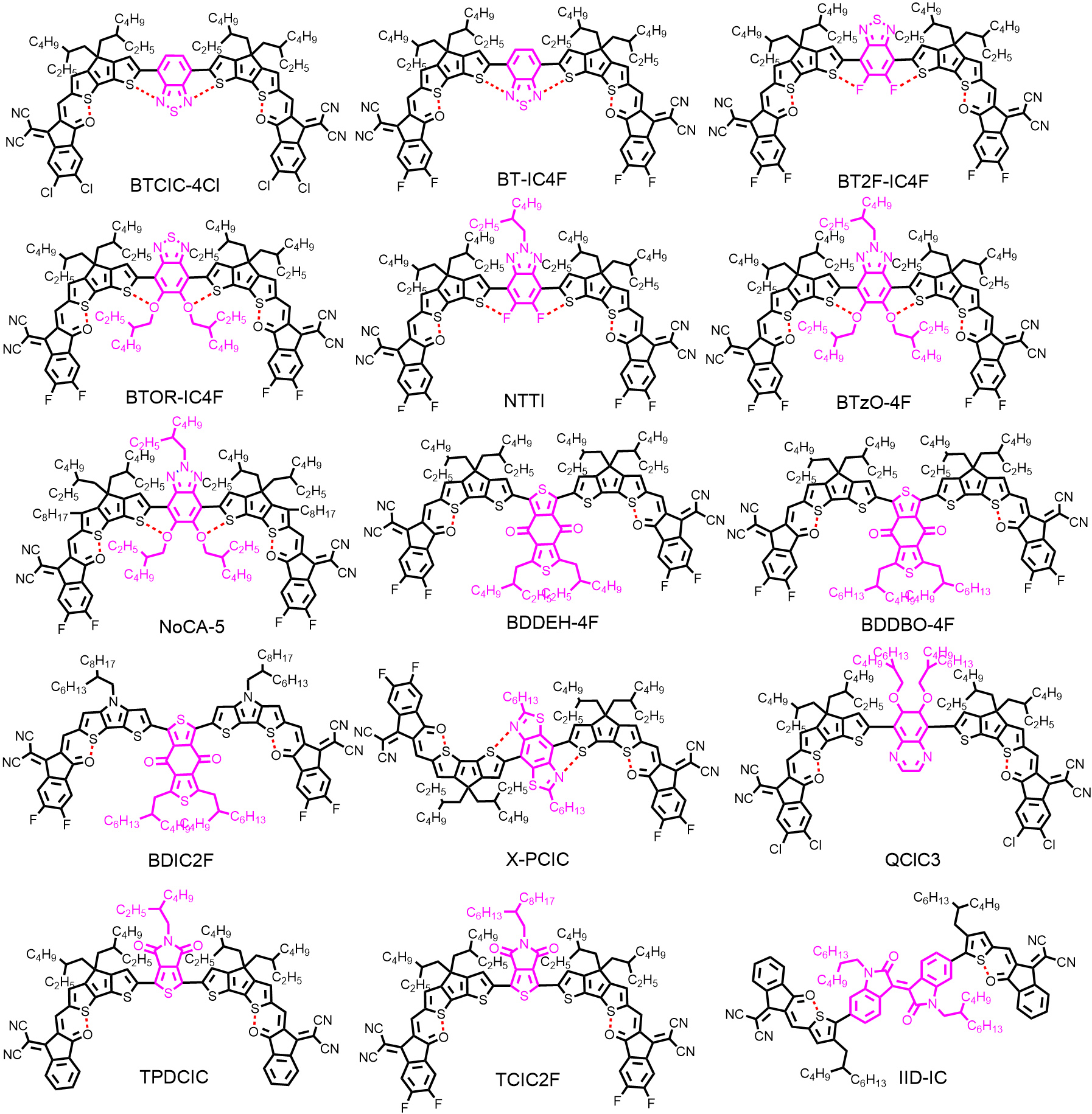 Non-fused ring acceptors for organic solar cells