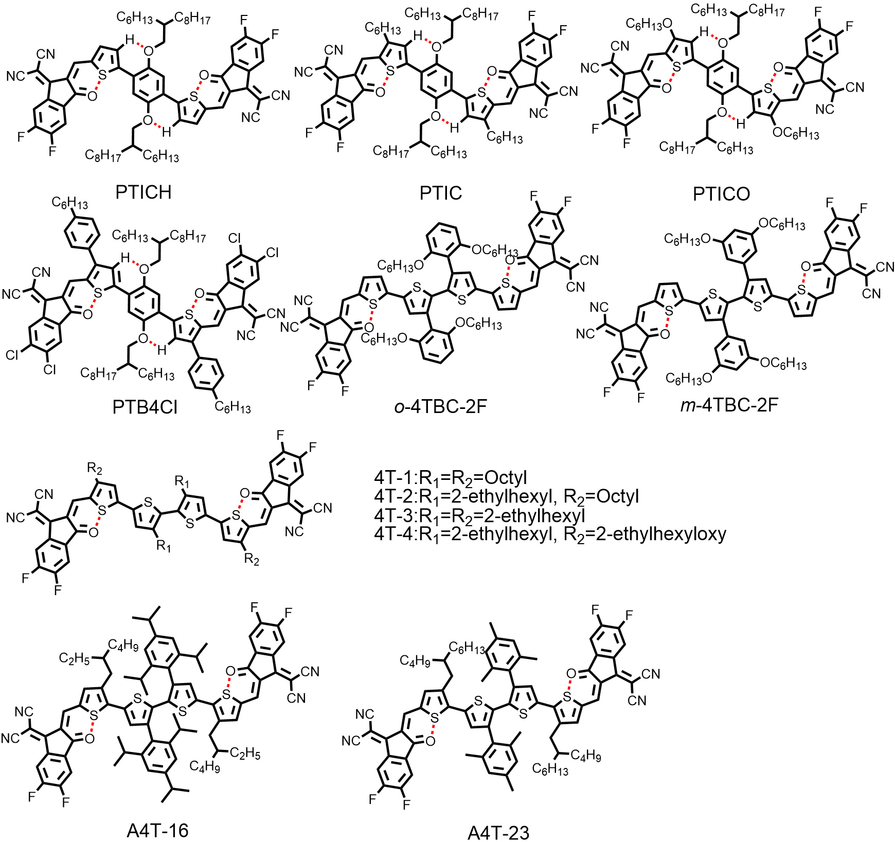 Non-fused ring acceptors for organic solar cells