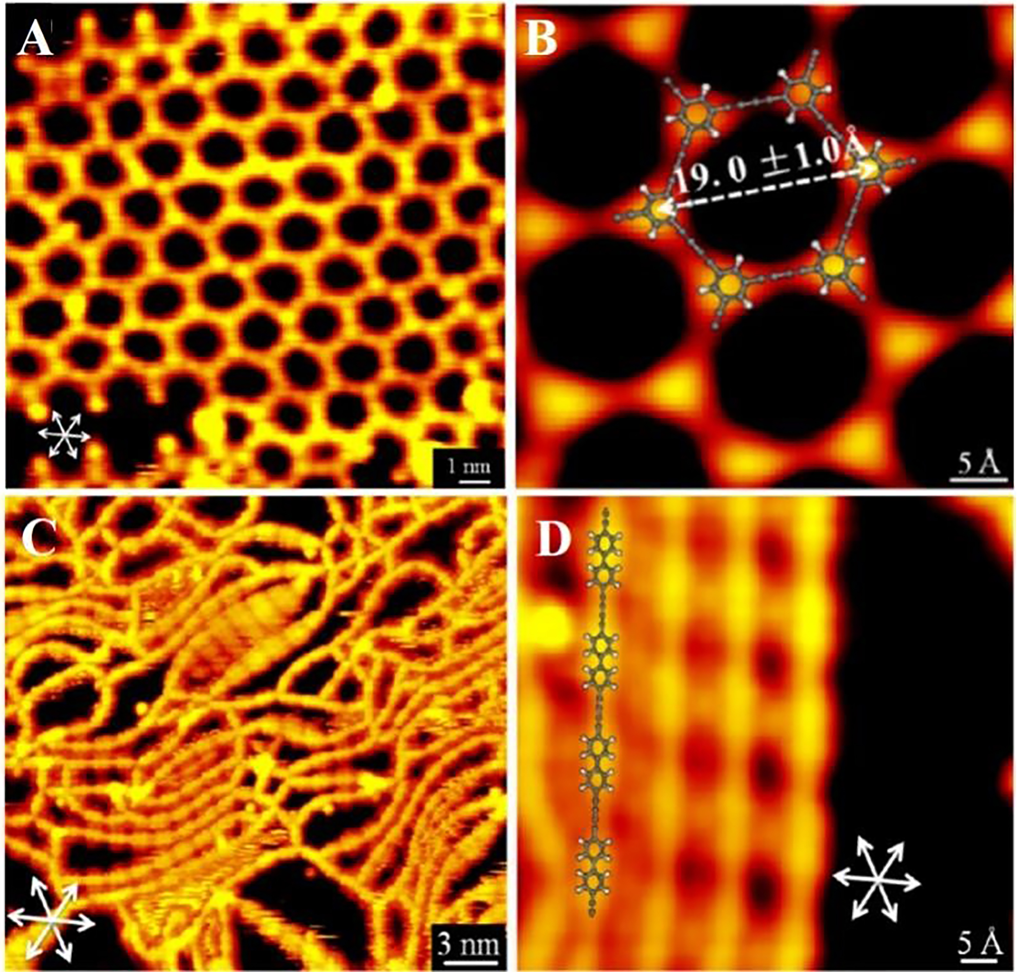 Graphdiyne: research advances in synthesis strategy