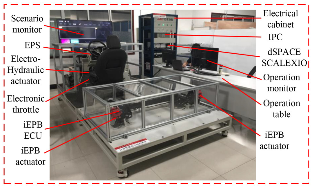 Integrated control of anti-lock and regenerative braking for in-wheel-motor-driven electric vehicles