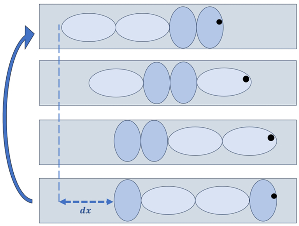 A review of worm-like pipe inspection robots: research, trends and challenges