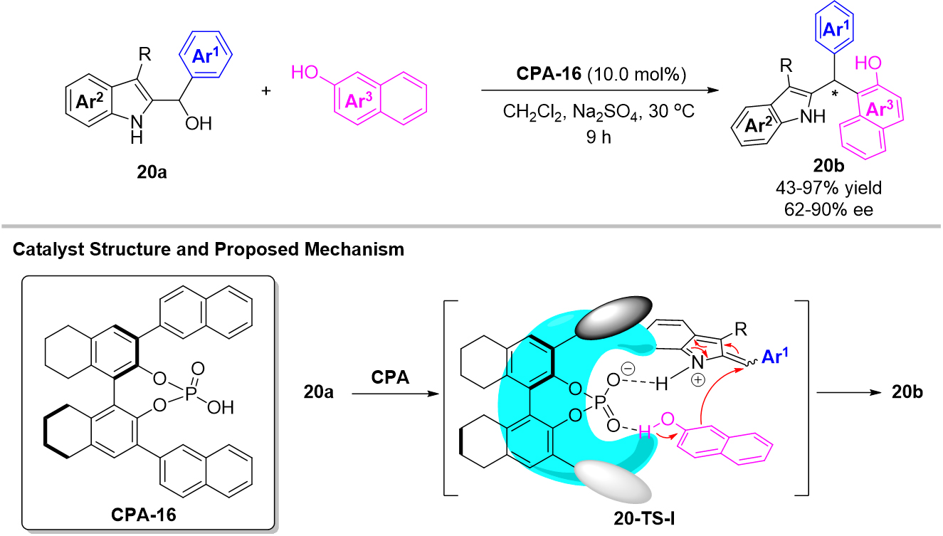 The recent advances in the contribution of chiral triarylmethanes and tetraarylmethanes with organocatalysts