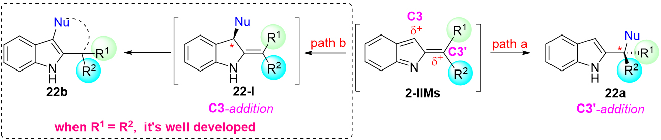 The recent advances in the contribution of chiral triarylmethanes and tetraarylmethanes with organocatalysts