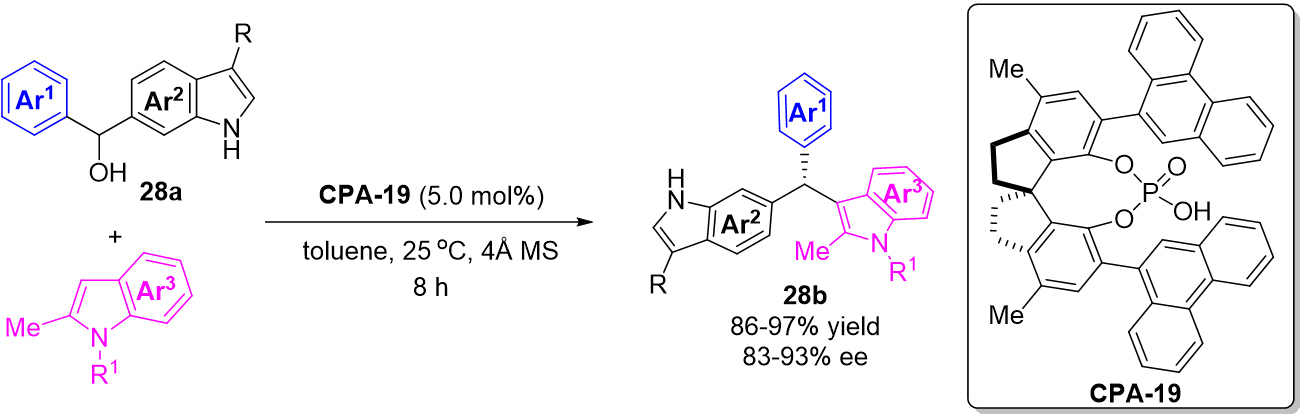 The recent advances in the contribution of chiral triarylmethanes and tetraarylmethanes with organocatalysts