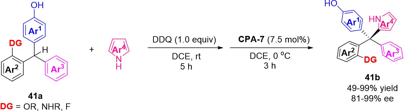 The recent advances in the contribution of chiral triarylmethanes and tetraarylmethanes with organocatalysts