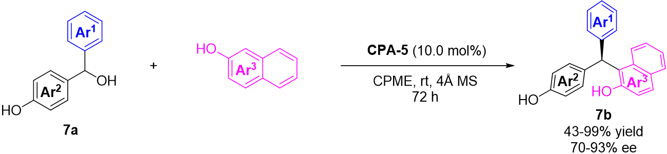 The recent advances in the contribution of chiral triarylmethanes and tetraarylmethanes with organocatalysts