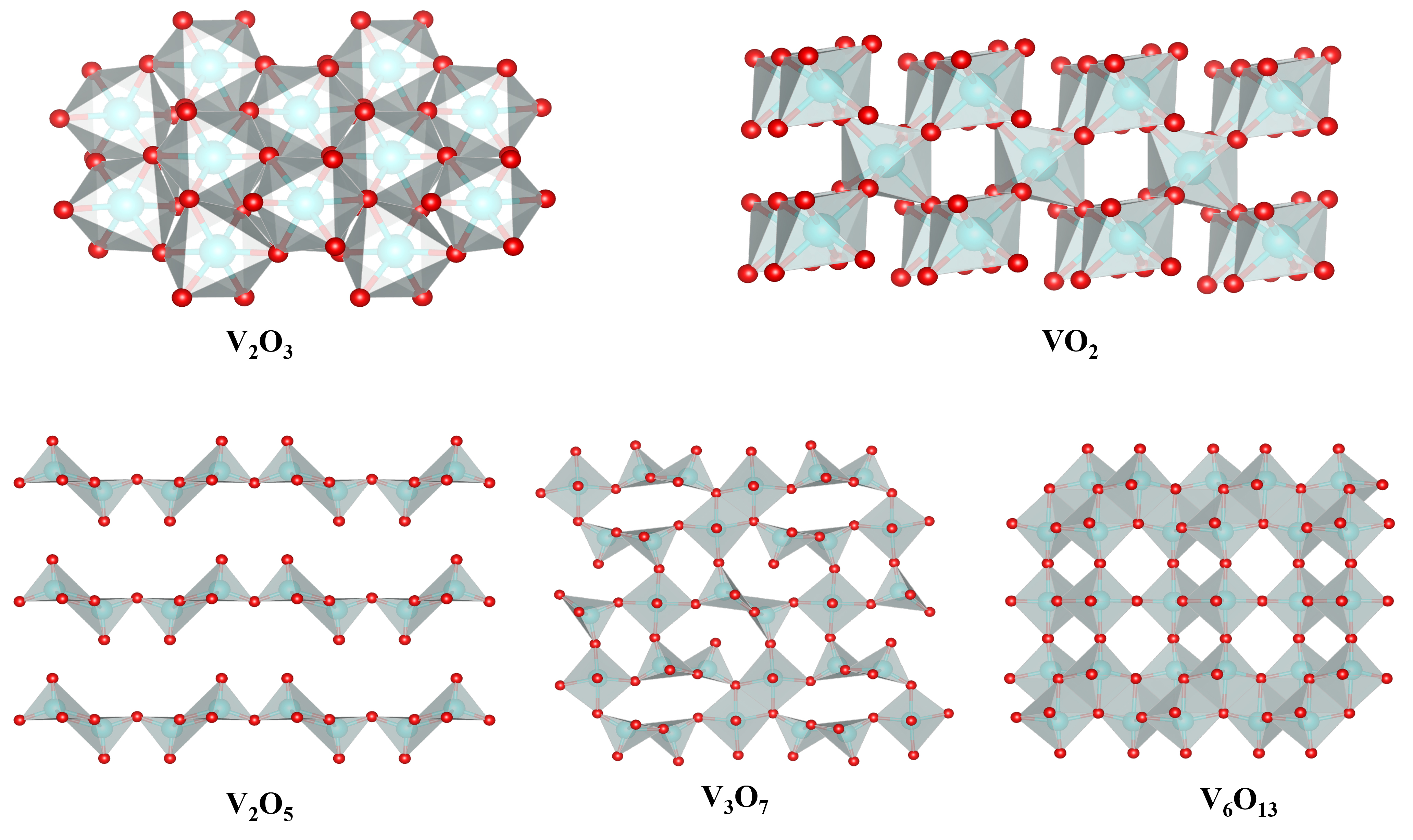 Advanced V-based materials for multivalent-ion storage applications