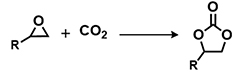 Advancing CO<sub>2</sub> conversion: integrated use of dual active catalytic sites in flexible, porous polymeric porphyrin and ionic liquid composite networks