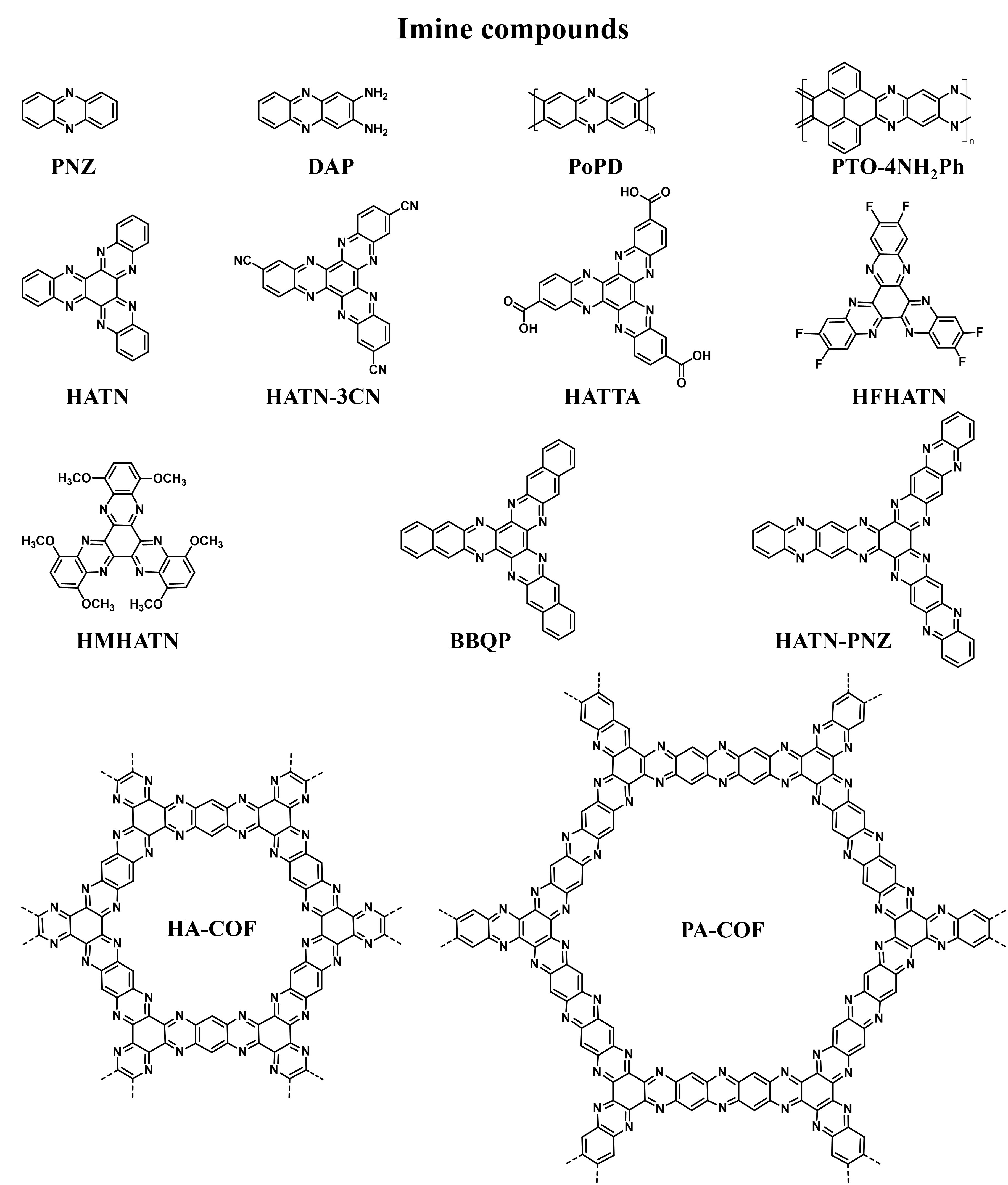 Organic cathode materials for aqueous zinc-organic batteries