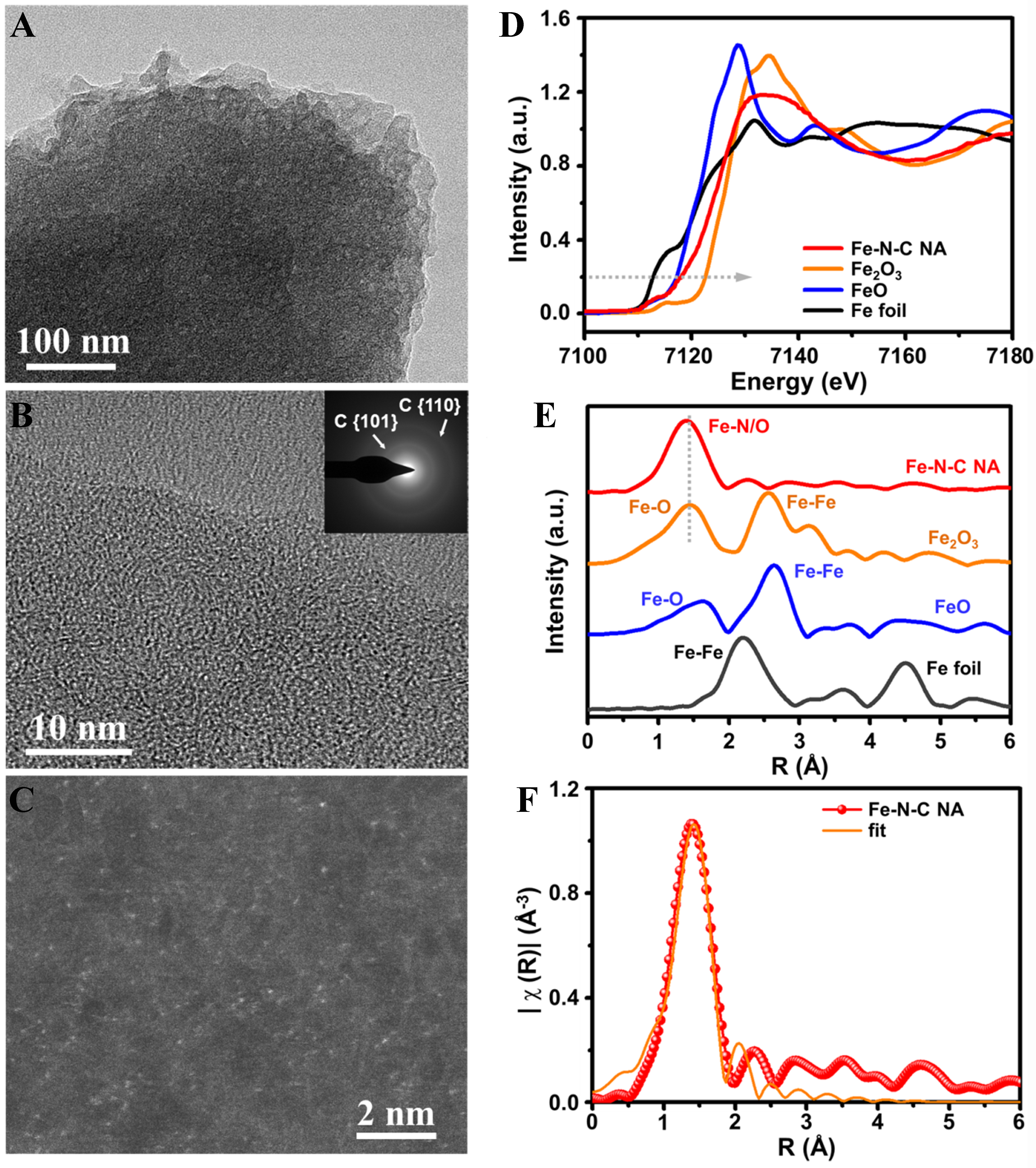 Optimizing diffusion kinetics of two-dimensional structures via nano-assembling towards rapid oxygen reduction electrocatalysis
