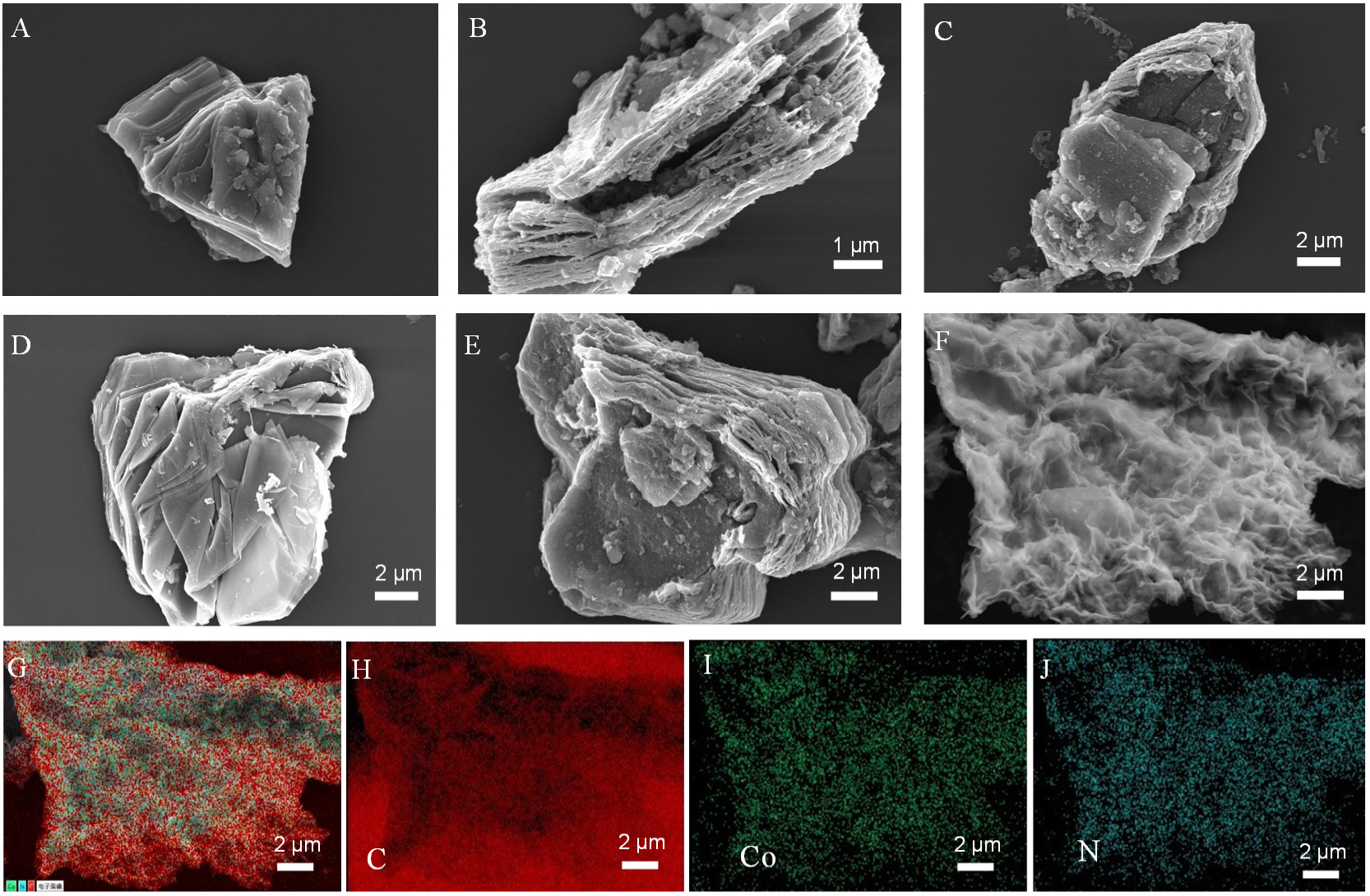 Arginine modification of hybrid cobalt/nitrogen <InlineParagraph>Ti<sub>3</sub>C<sub>2</sub>T<sub>x</sub></InlineParagraph> MXene and its application as a sulfur host for lithium-sulfur batteries