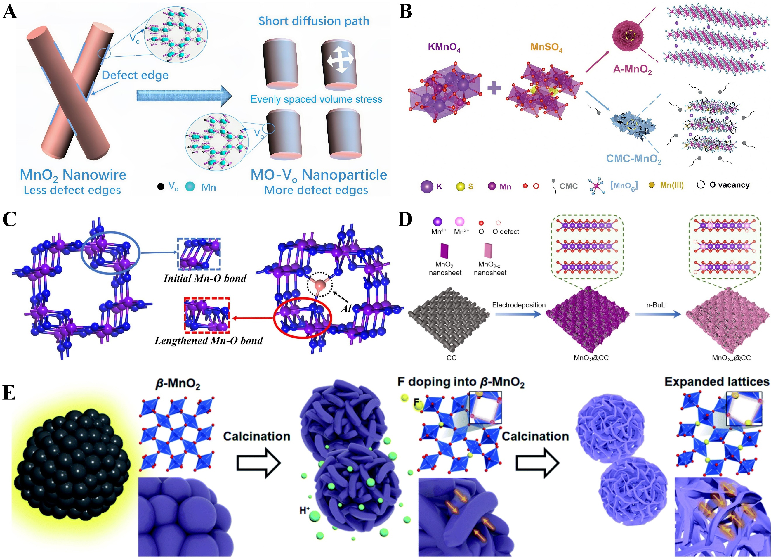 Manganese dioxide as cathode for aqueous zinc-ion batteries: reaction mechanisms, optimization strategies and further prospects