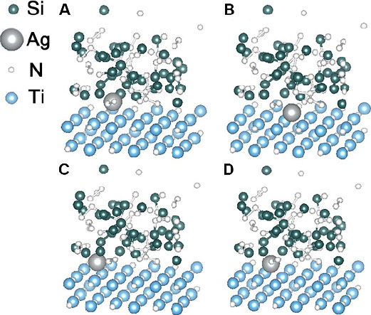 Development of robust surfaces for harsh service environments from the perspective of phase formation and transformation