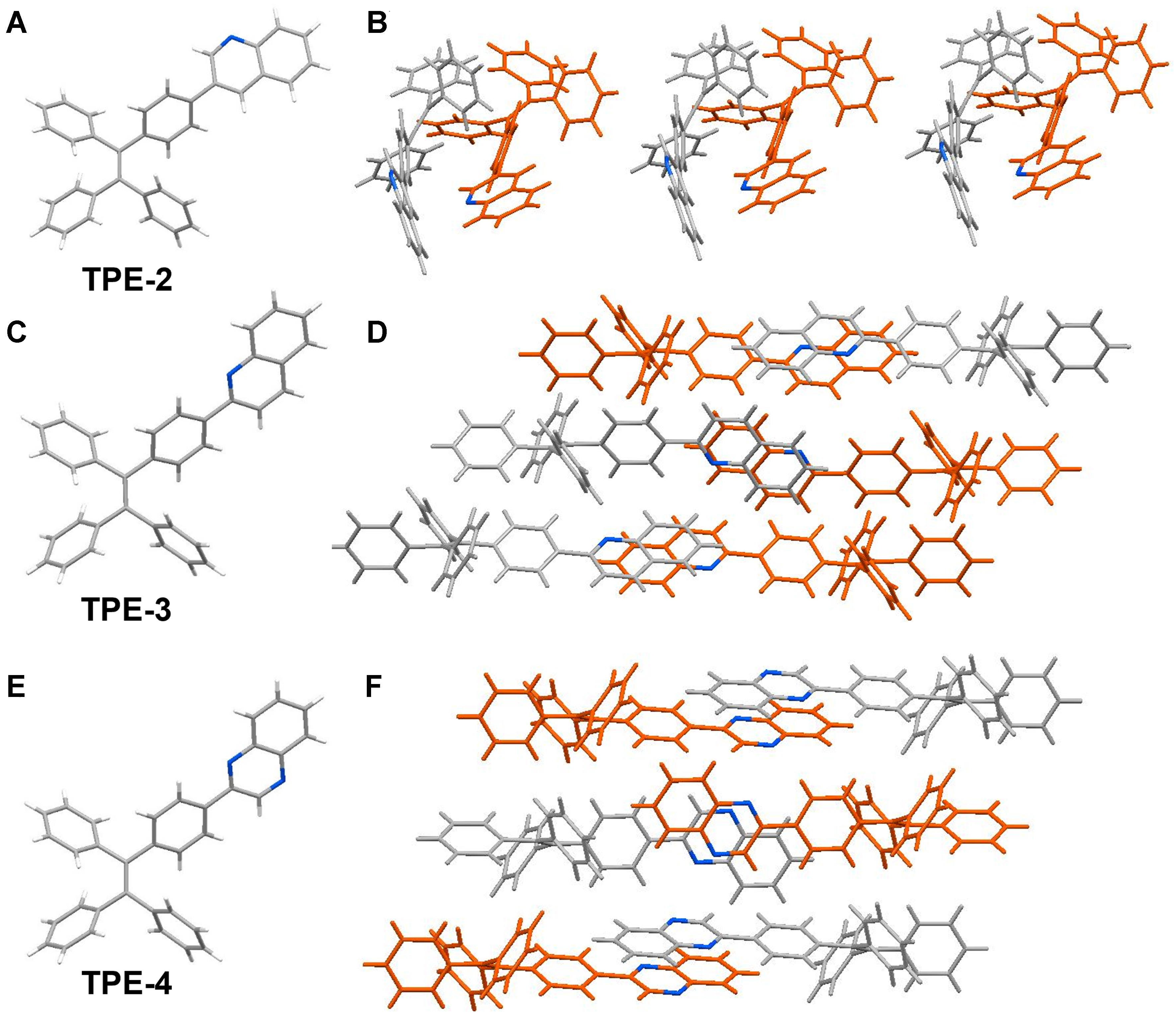 Nitrogen atom modulation enables high-sensitive mechanofluorochromism of tetraphenylethylene-based luminescent materials