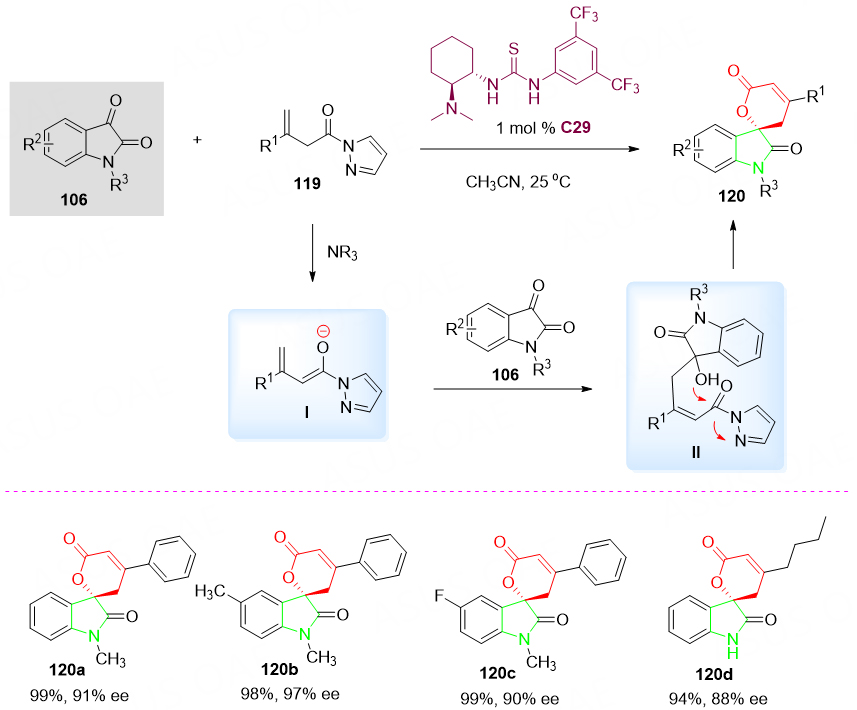 Recent advances in organocatalytic cascade reactions for enantioselective synthesis of chiral spirolactone skeletons