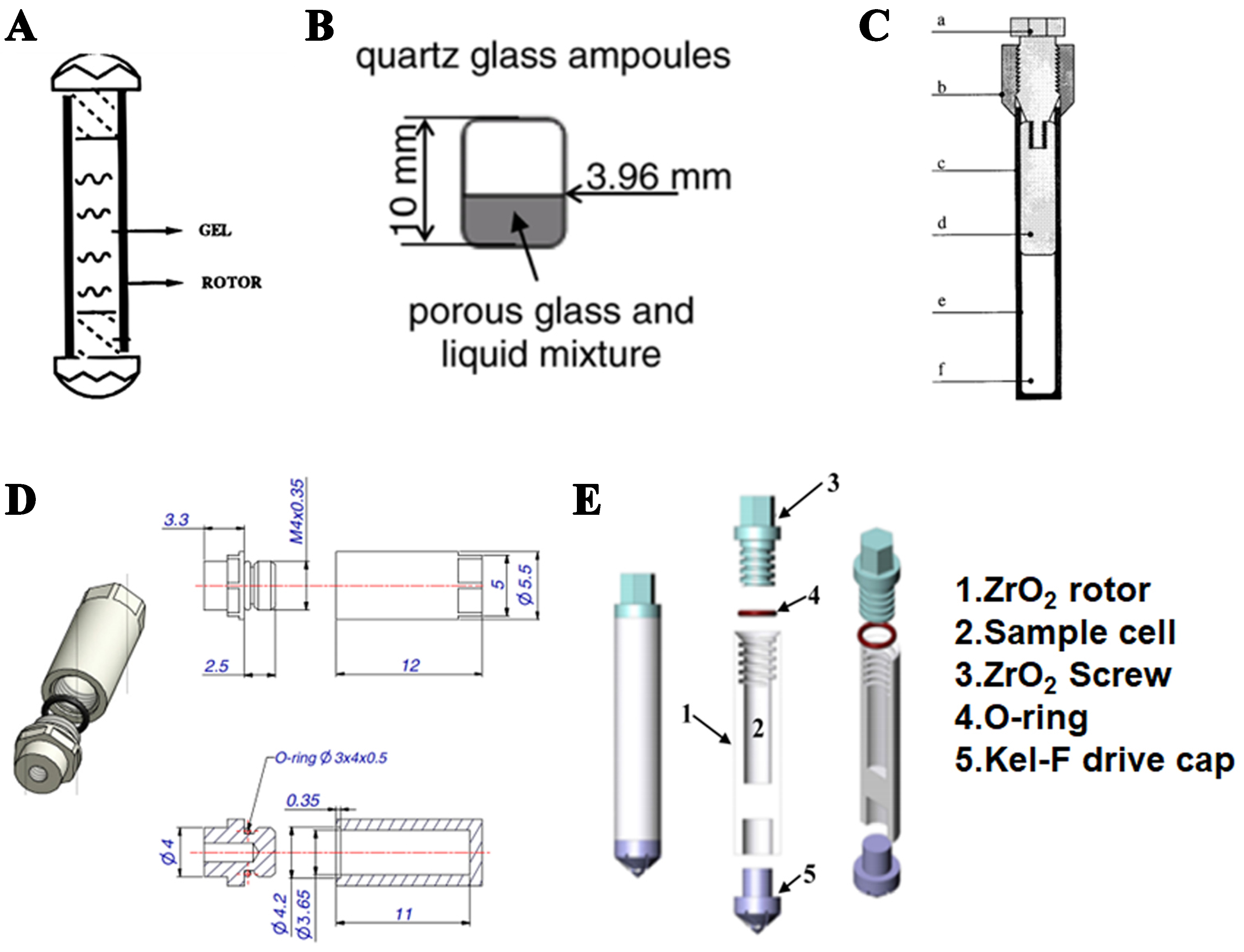 Recent advances in understanding the mechanisms of zeolite crystallization: a review