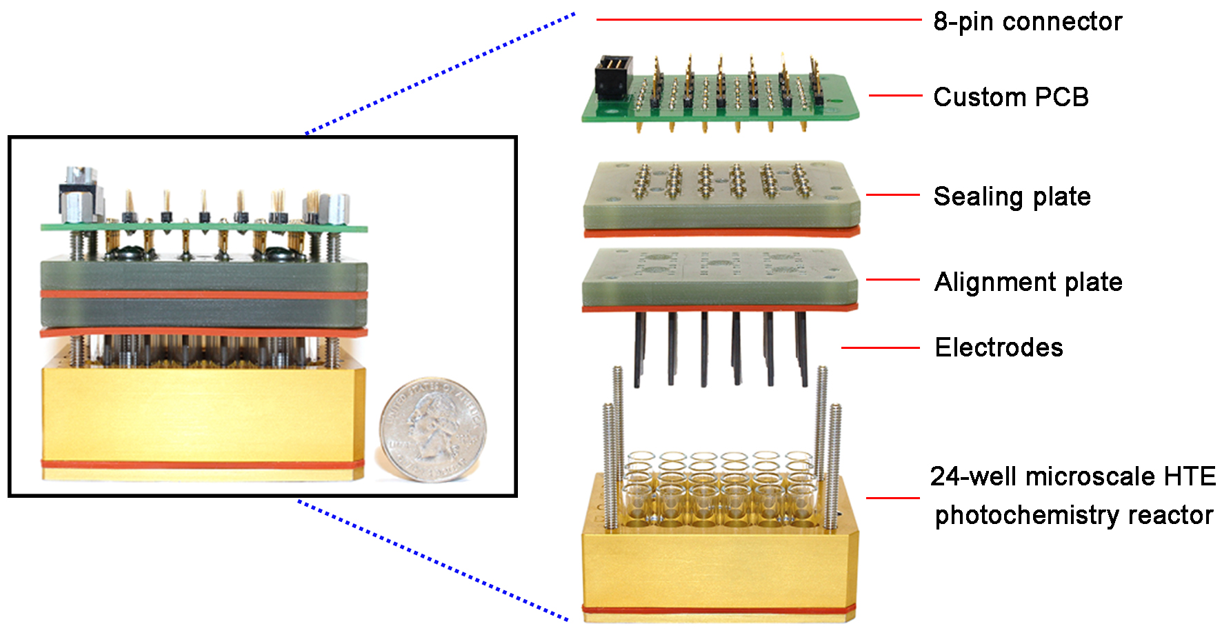 Electrochemical-induced hydrofunctionalizations of alkenes and alkynes