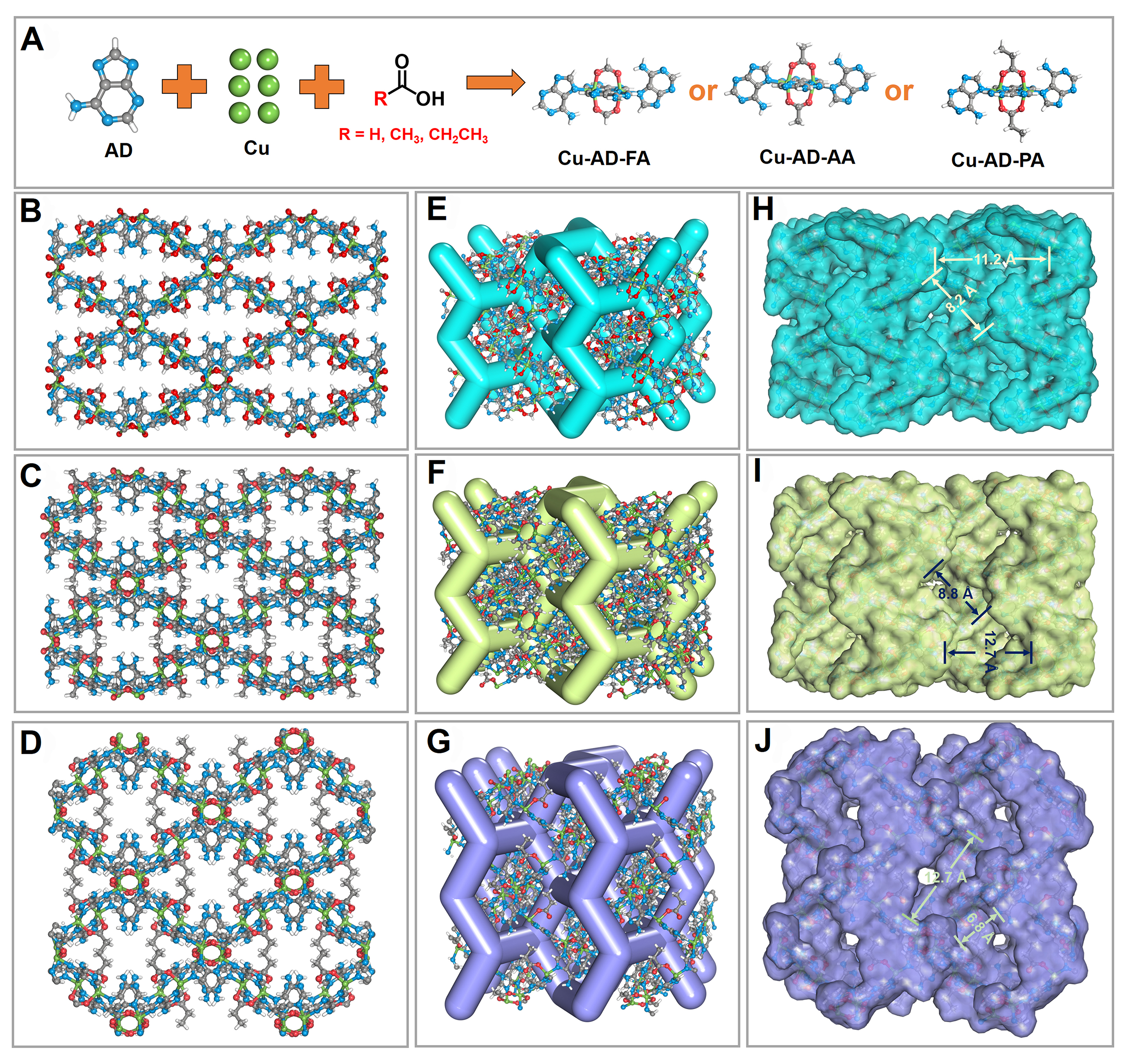 Biological metal–organic frameworks for natural gas purification and MTO product separation