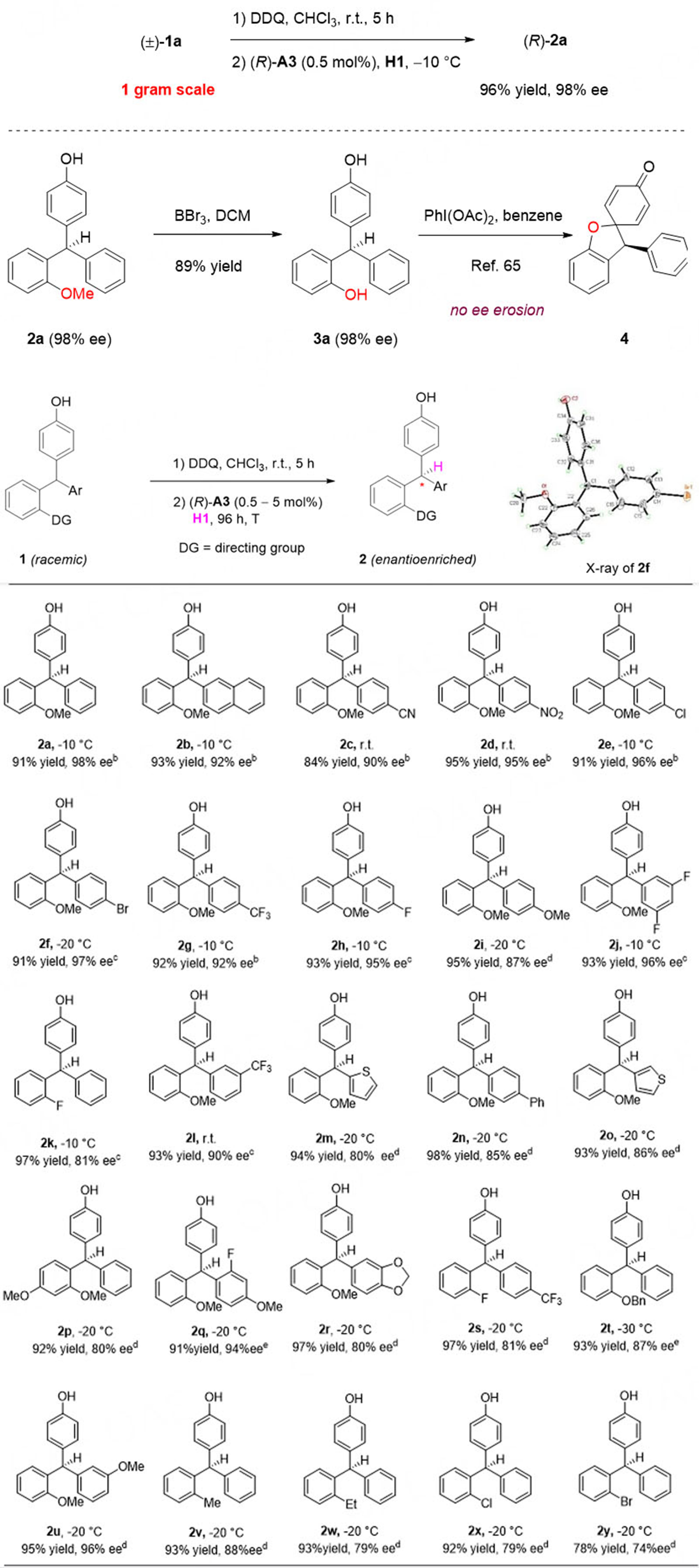 Chiral phosphoric acid catalyzed redox deracemization of triarylmethanes