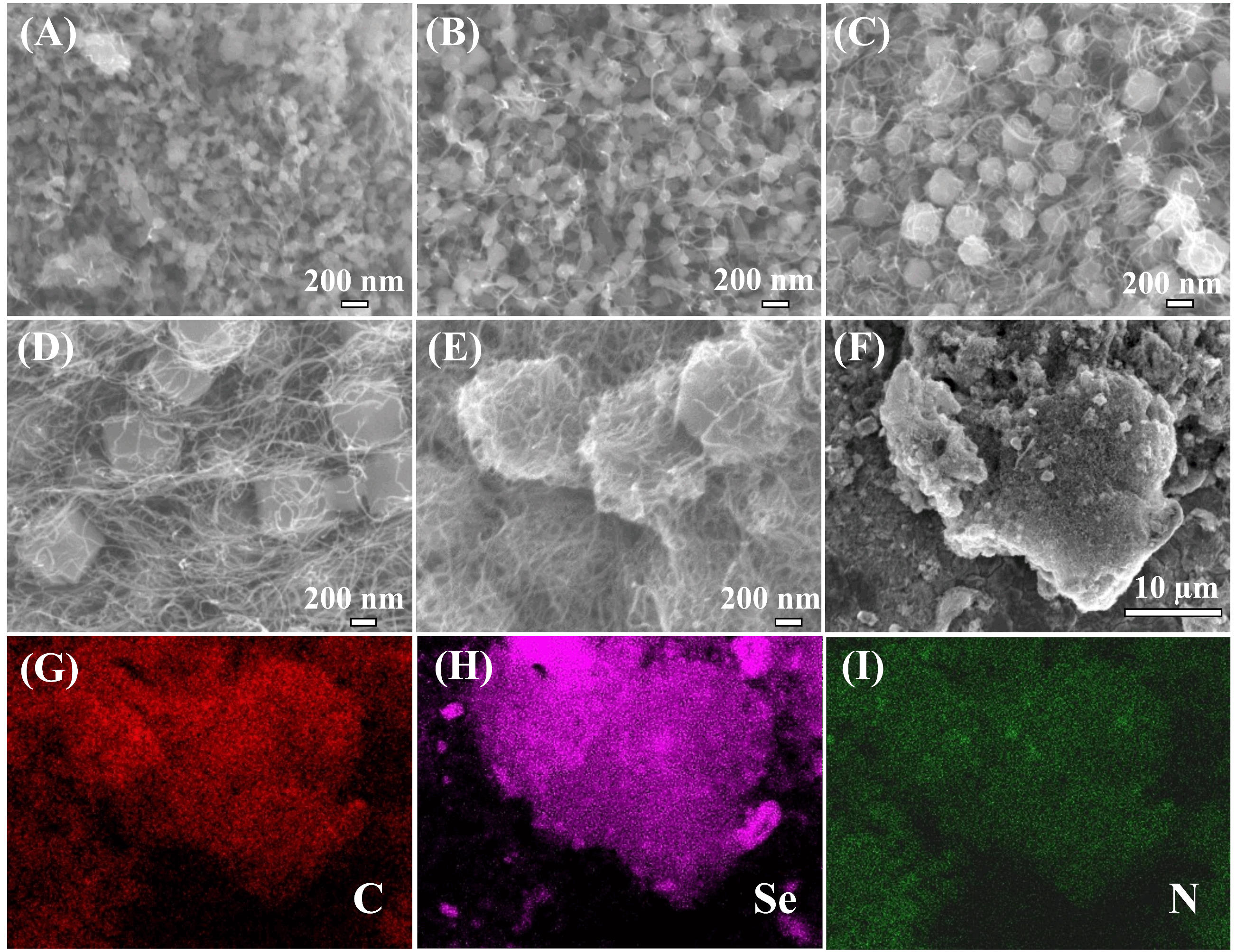 Selenium confined in ZIF-8 derived porous carbon@MWCNTs 3D networks: tailoring reaction kinetics for high performance lithium-selenium batteries
