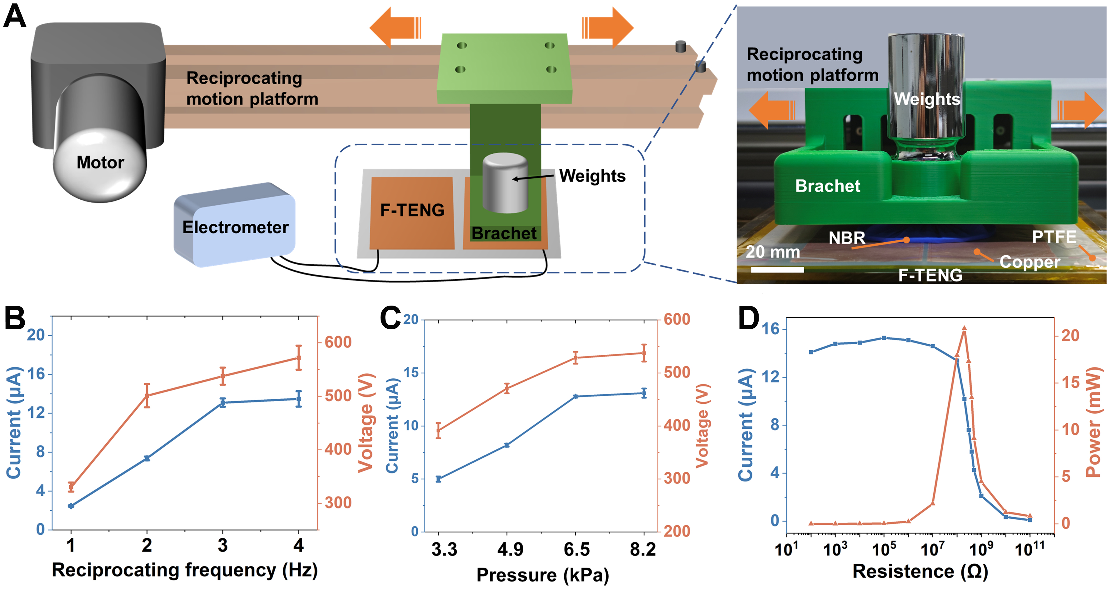 Triboelectric discharge based self-powered wireless sensing system for smart home application