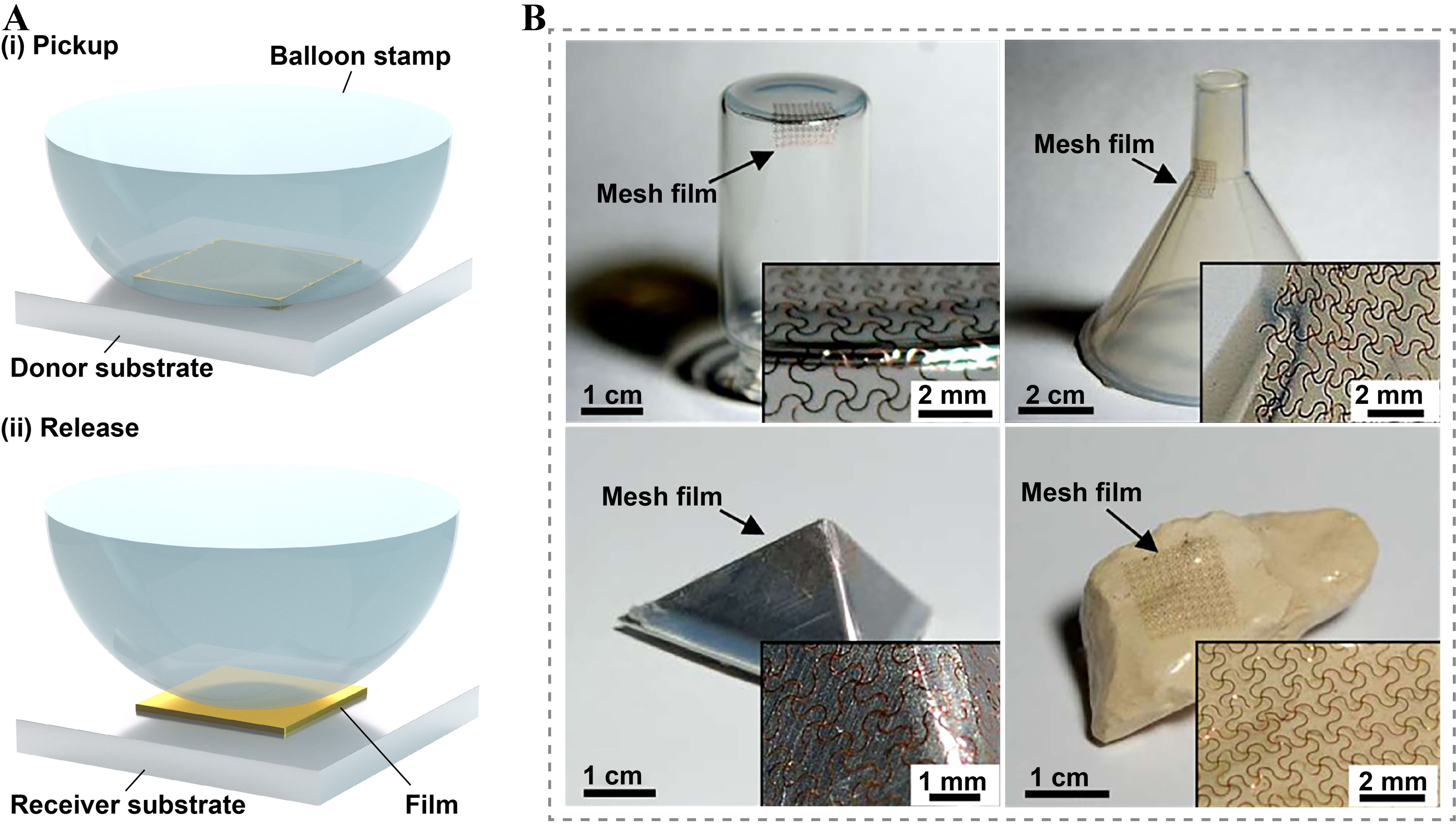 Damage-free dry transfer printing of ultrathin films with on-demand interfacial adhesion: principles and applications