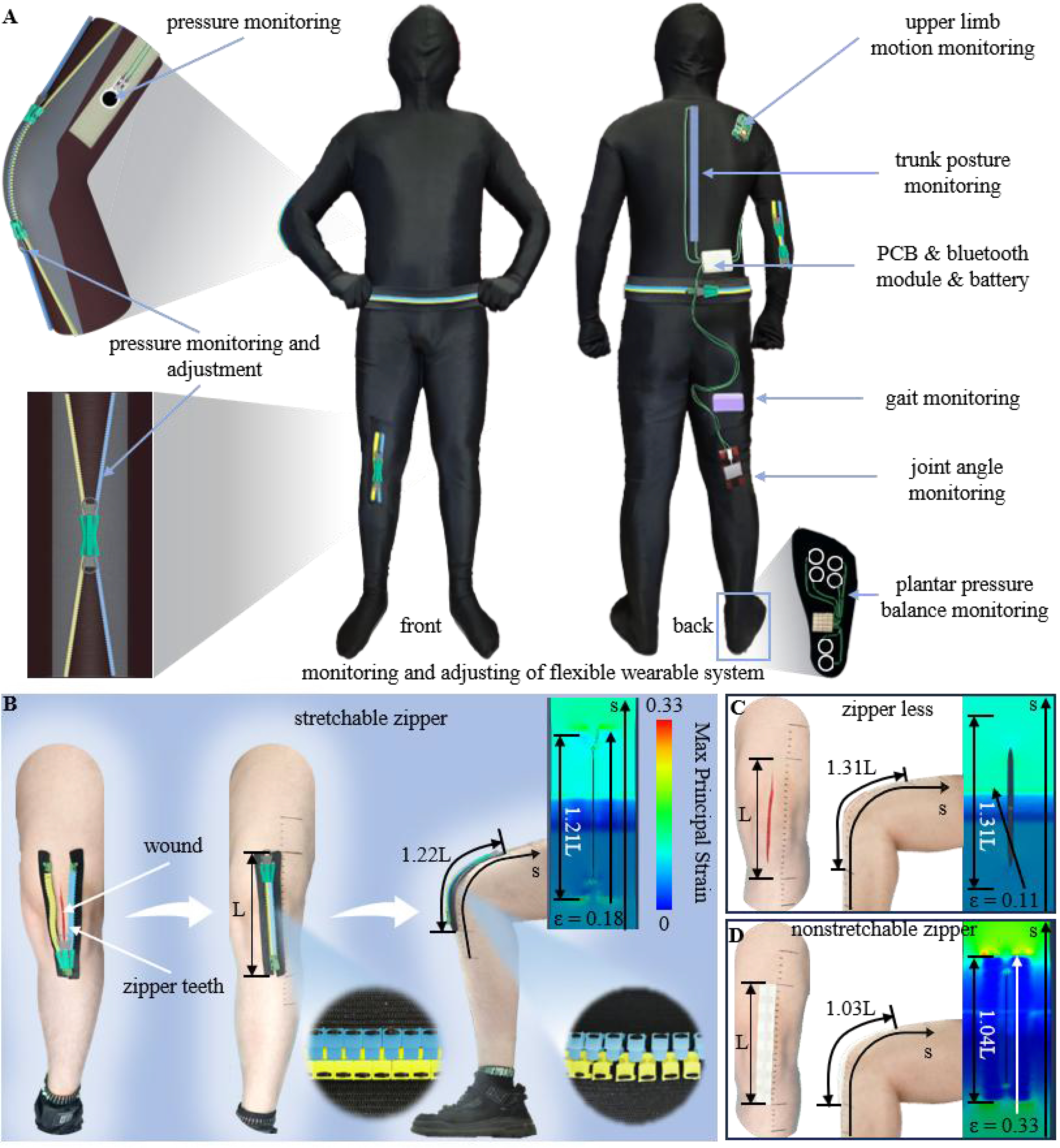Stretchable zipper