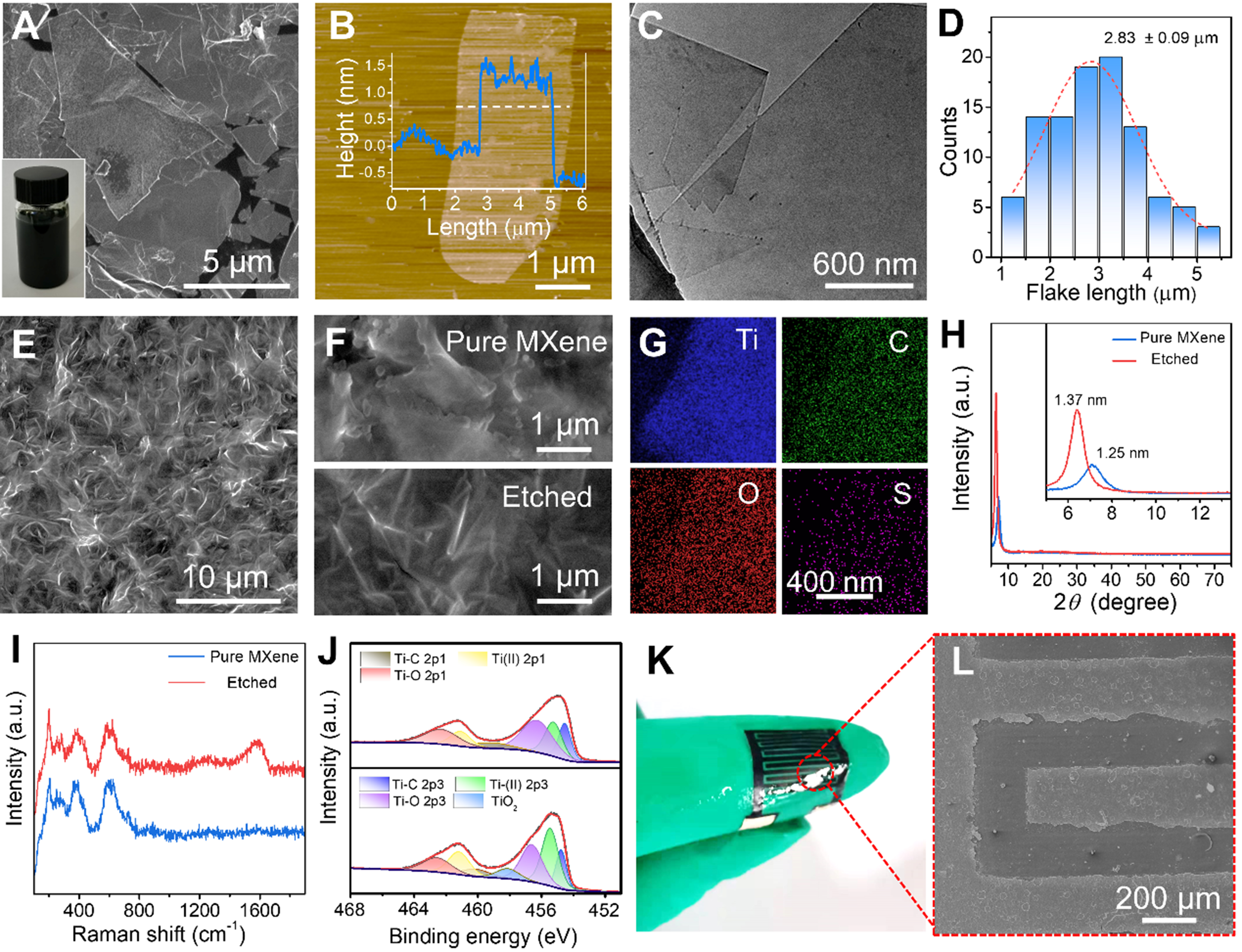Biodegradable, self-powered E-skin for contactless respiratory and epidermal humidity monitoring