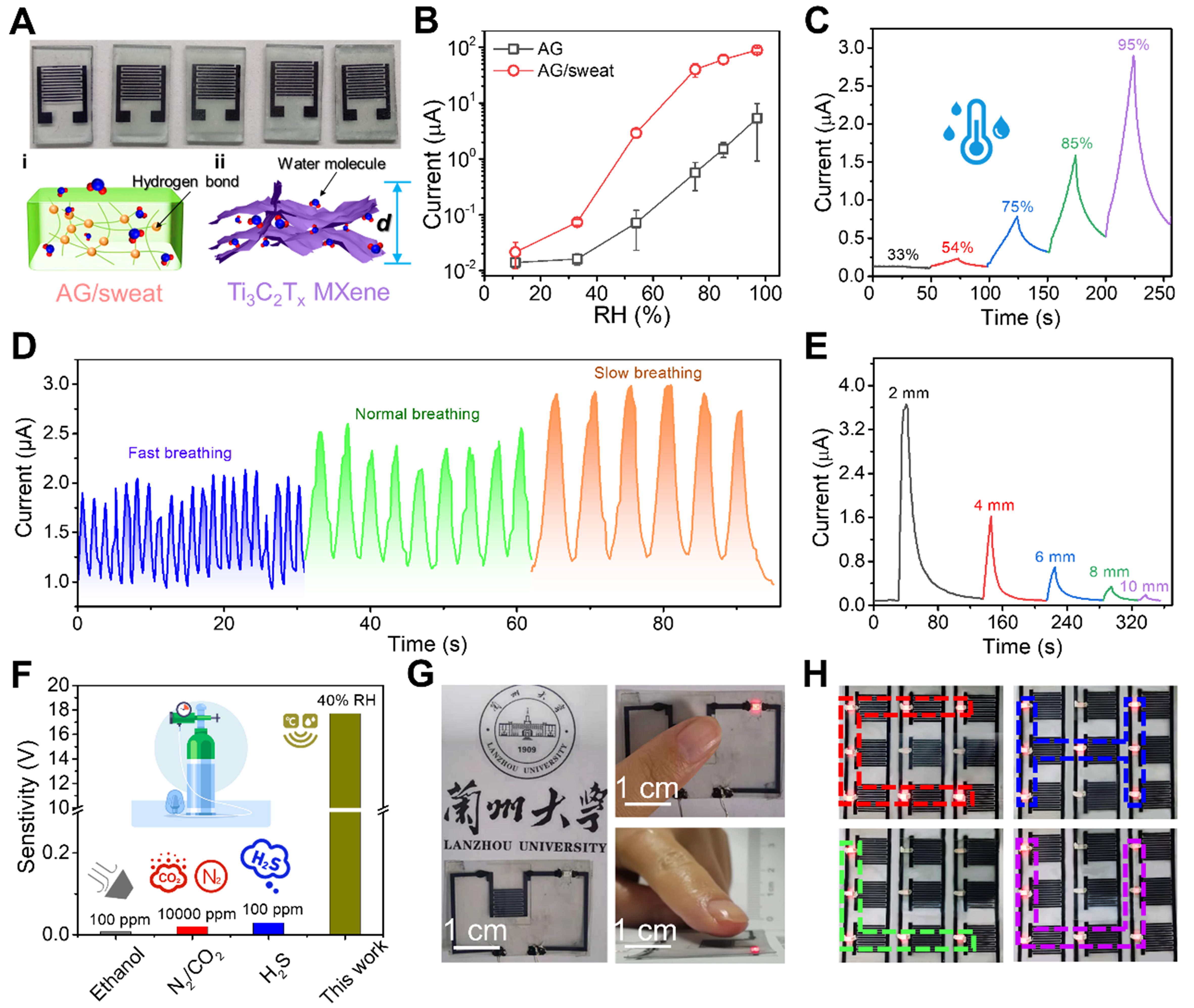 Biodegradable, self-powered E-skin for contactless respiratory and epidermal humidity monitoring