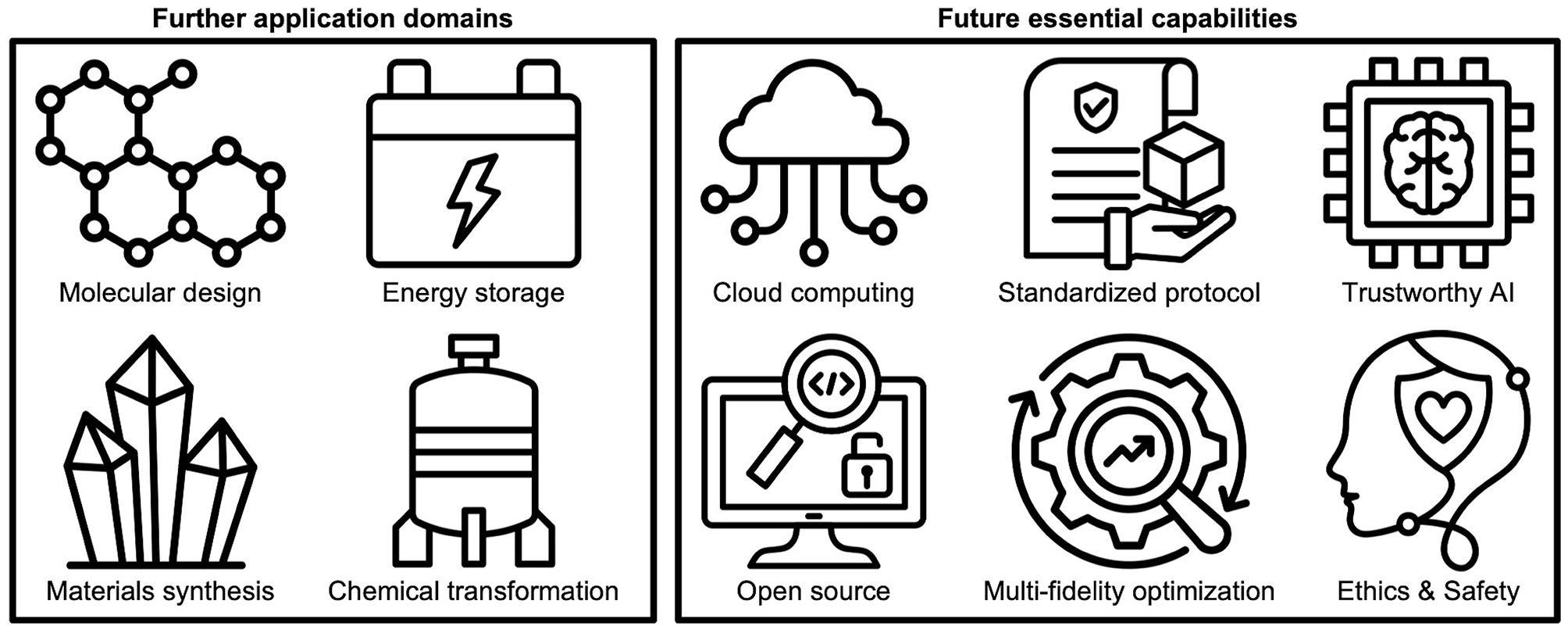 Accelerating multimetallic catalyst discovery with robotics and agentic AI