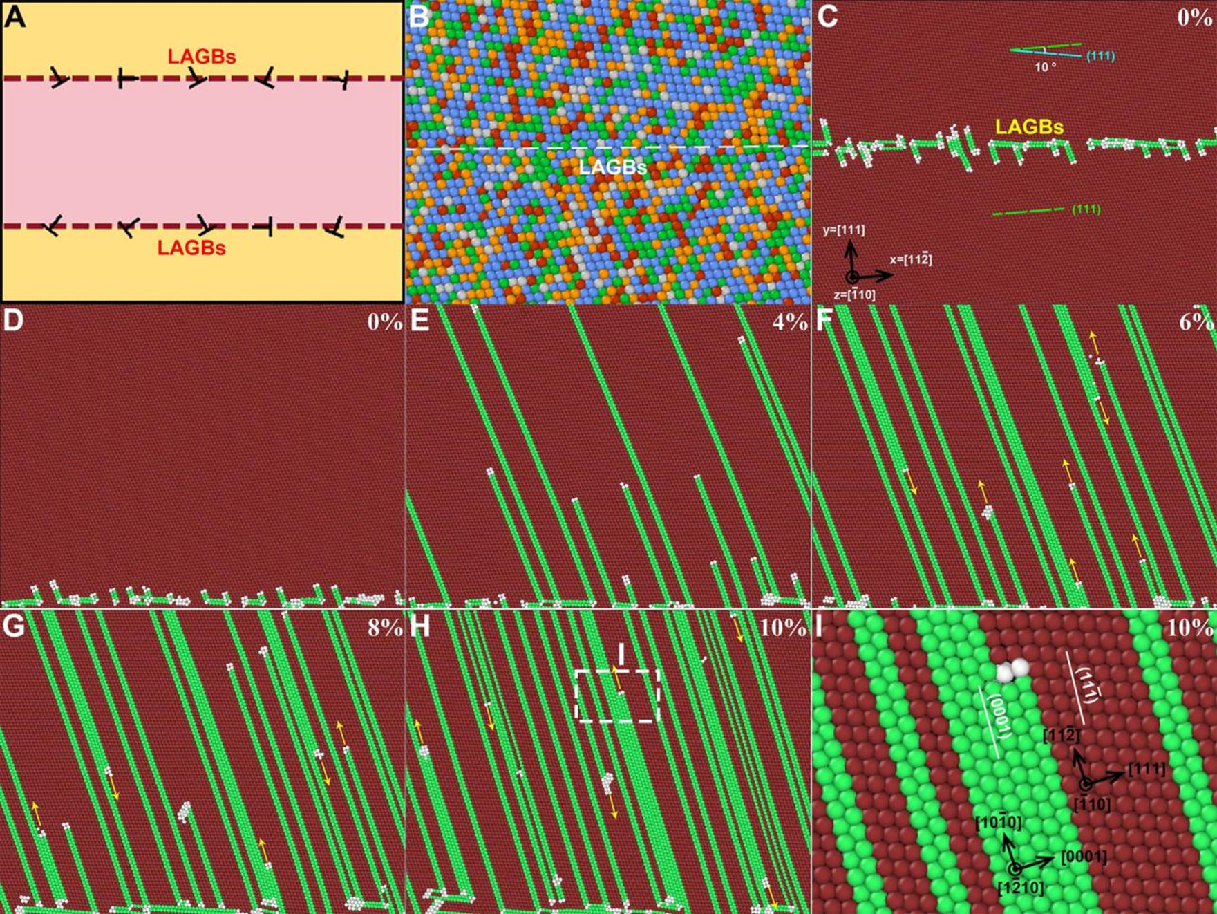 Enhanced strength and ductility of high-entropy alloy via dislocation-mediated heterogeneous martensitic transformation