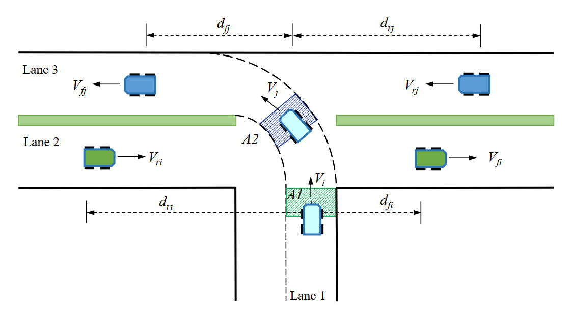 Learning-based cooperative decision-making and control for multiple autonomous vehicles in unsignalized intersections