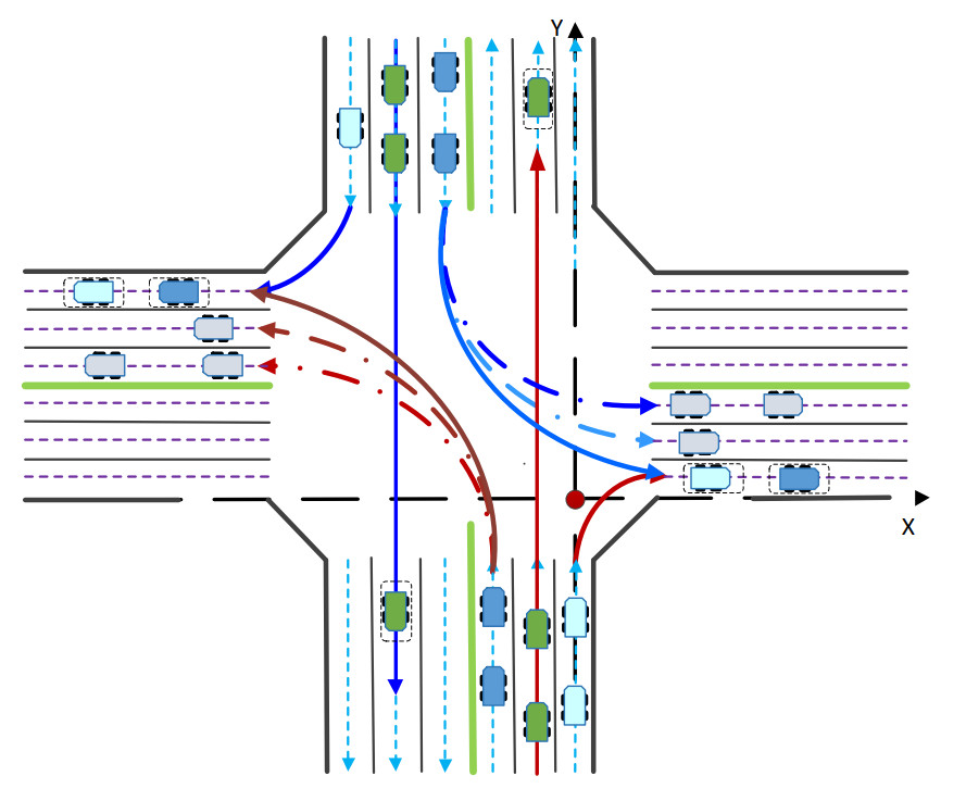 Learning-based cooperative decision-making and control for multiple autonomous vehicles in unsignalized intersections